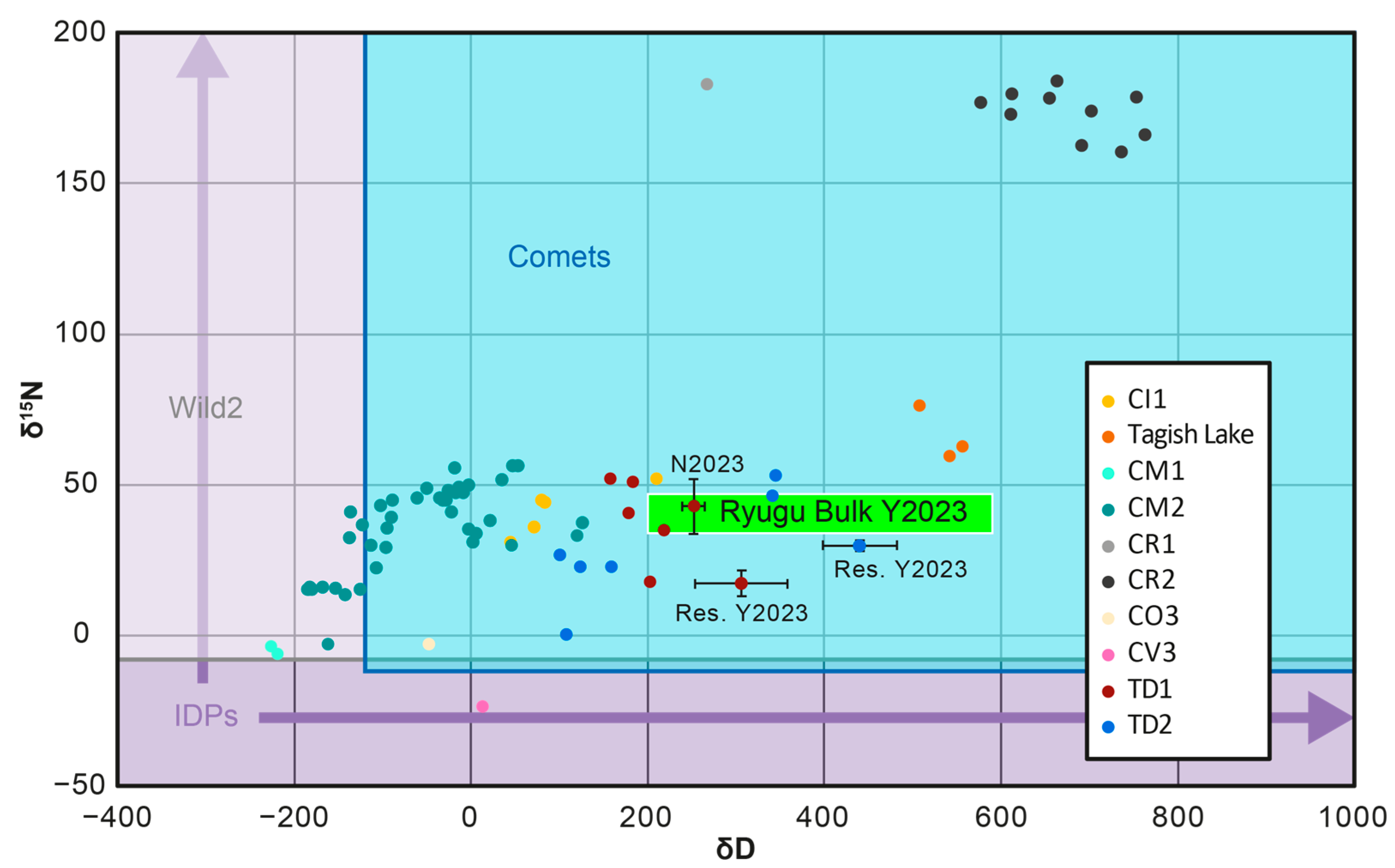 Life 13 01448 g006 Life 13 01448 g006