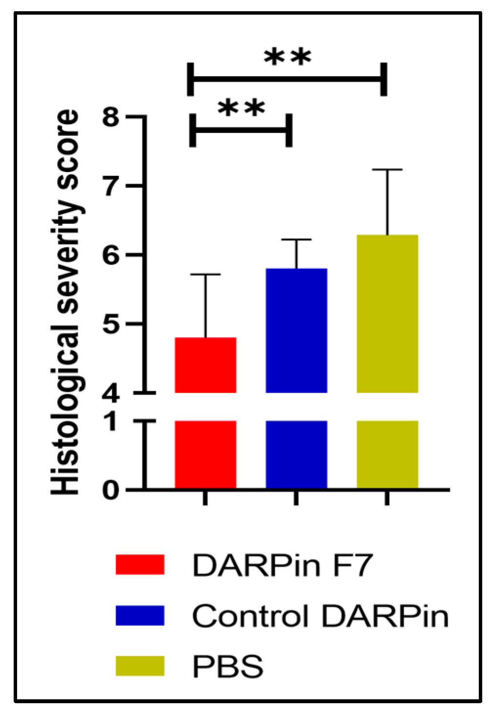 Life 13 01464 g003 Life 13 01464 g003