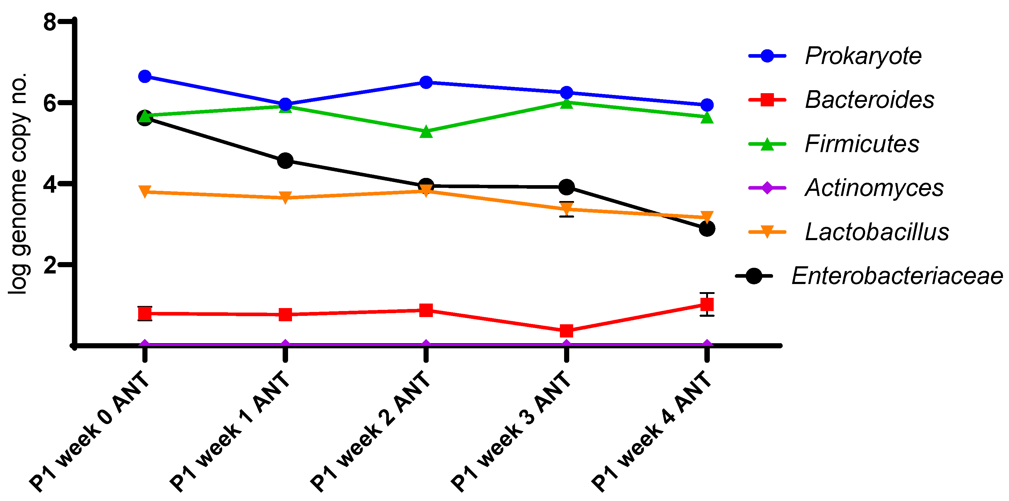 Life 13 01481 g005 Life 13 01481 g005