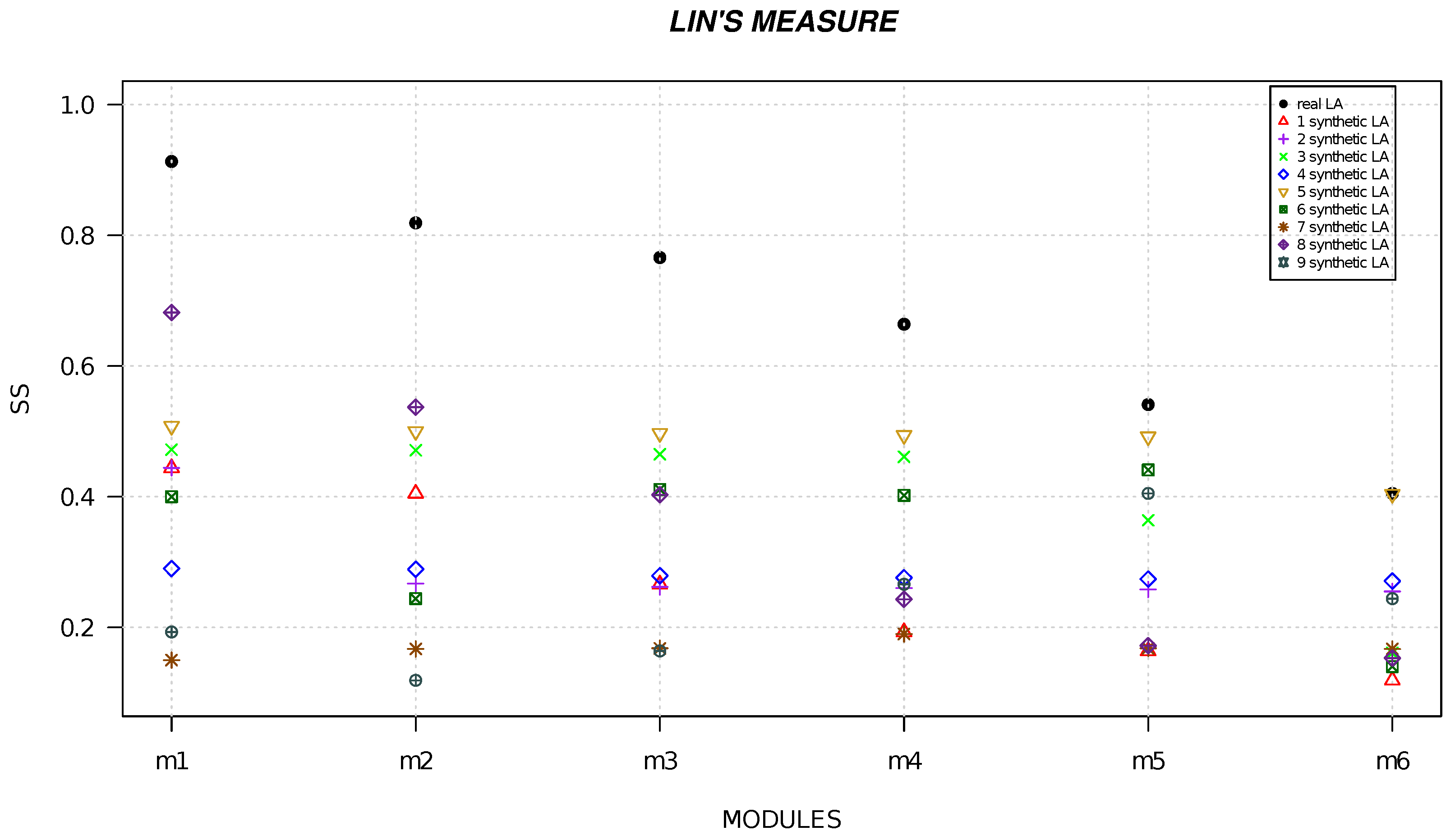 Life 13 01520 g002 Life 13 01520 g002