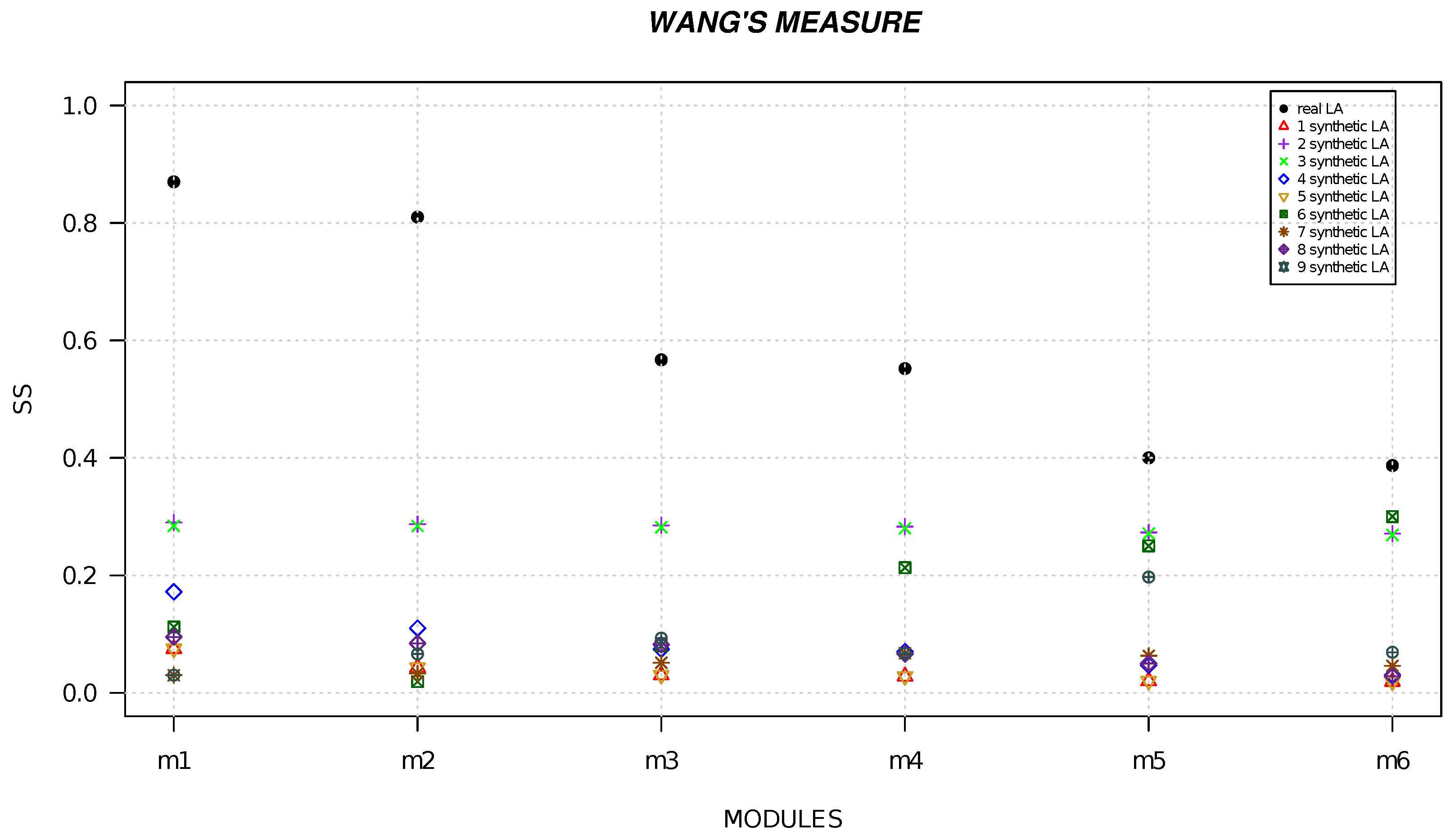 Life 13 01520 g003 Life 13 01520 g003