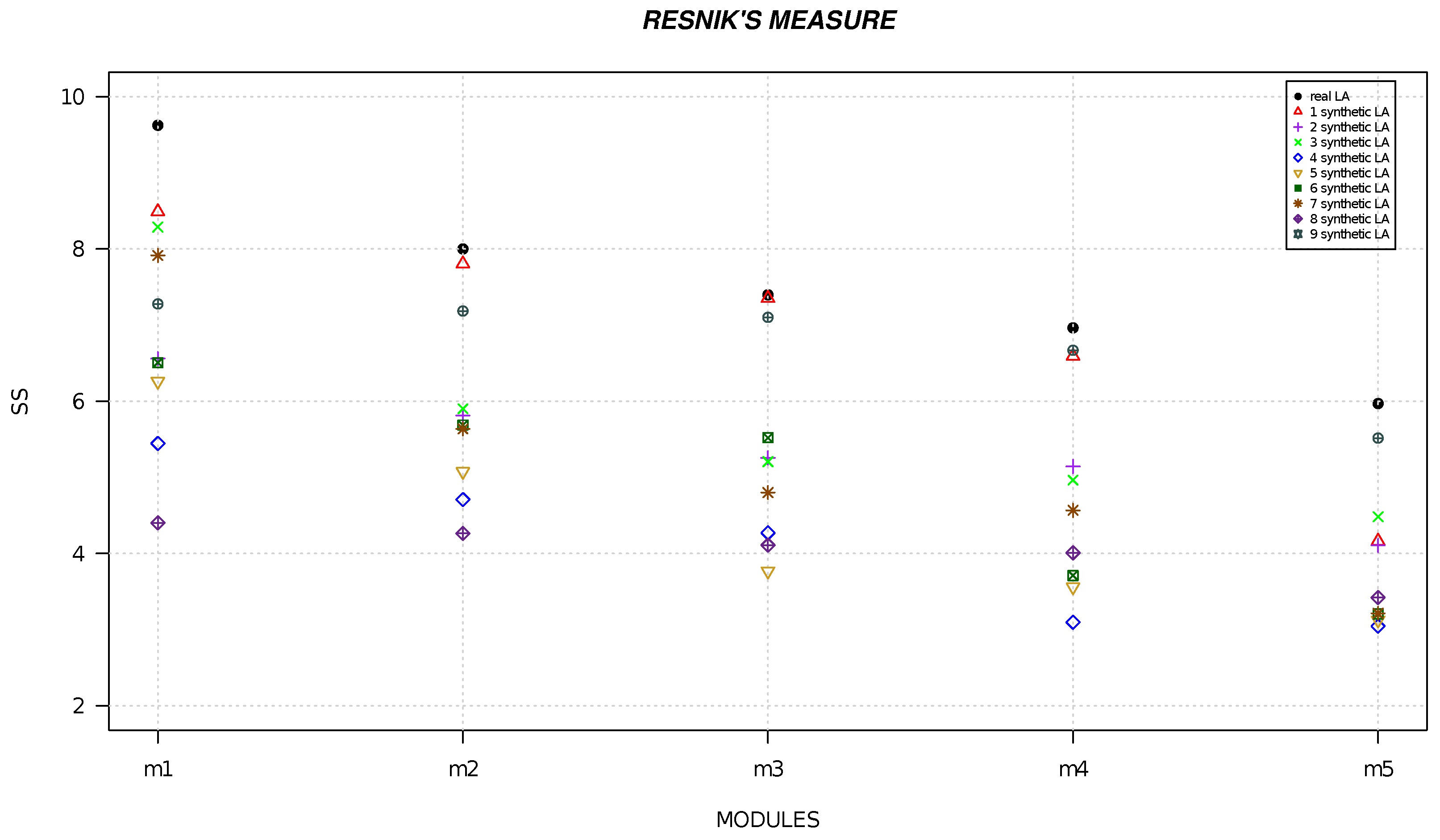 Life 13 01520 g004 Life 13 01520 g004