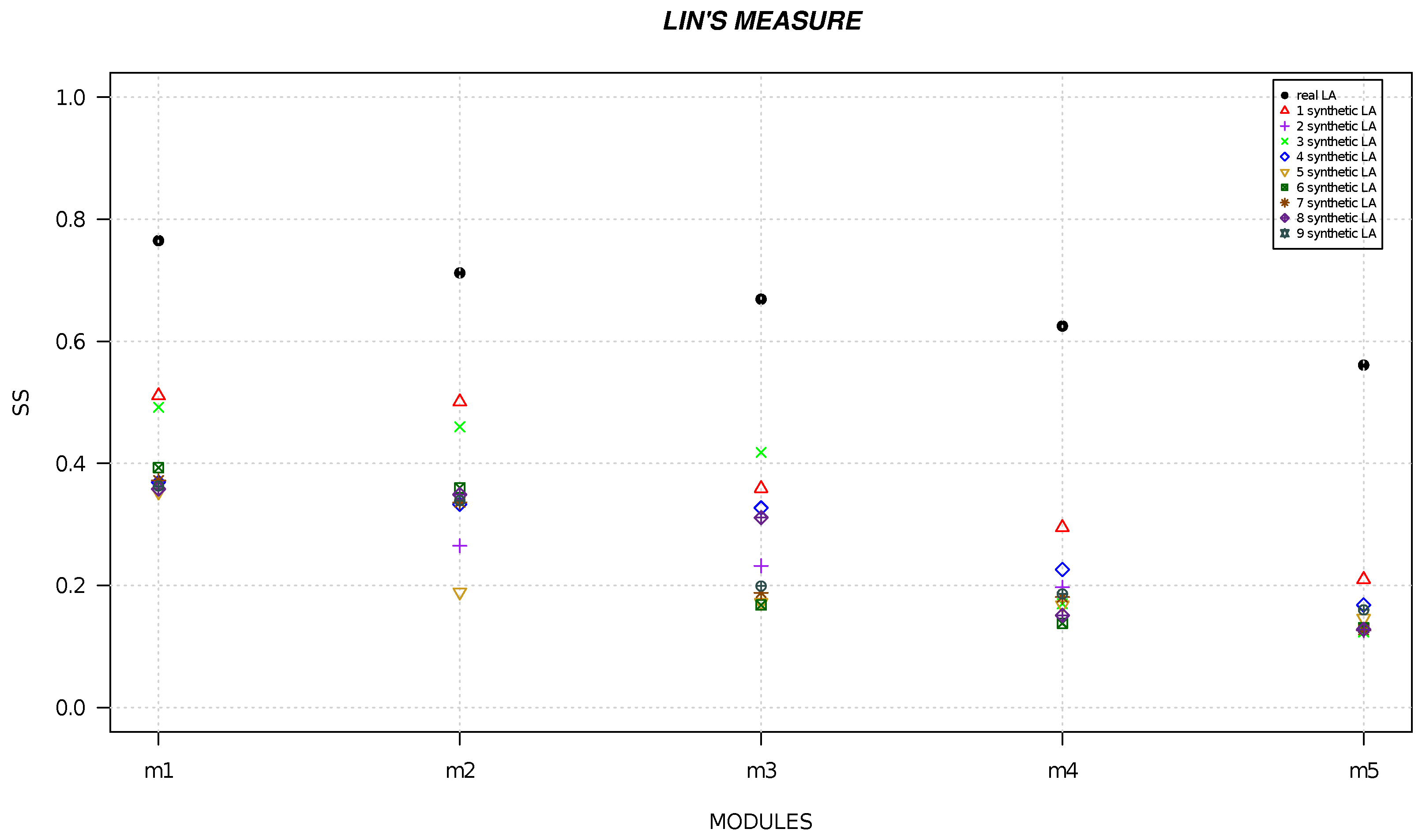 Life 13 01520 g005 Life 13 01520 g005