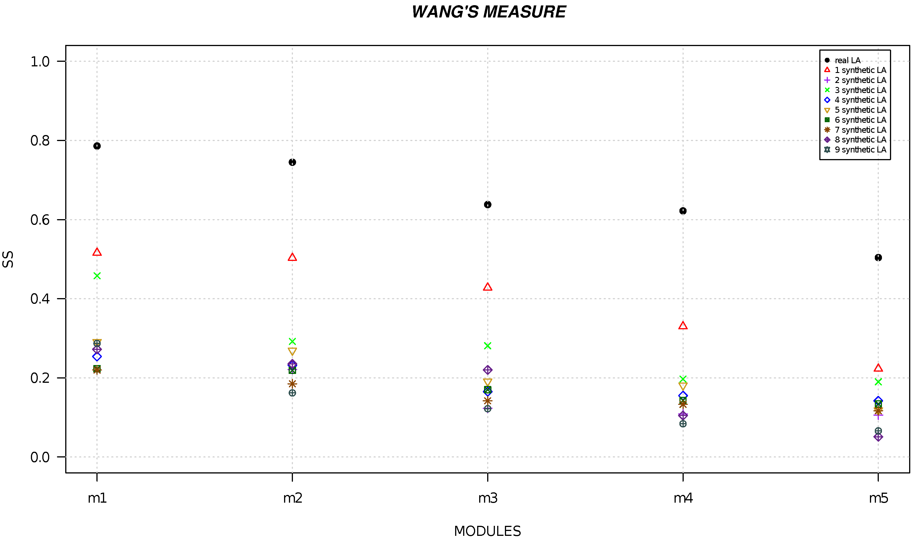 Life 13 01520 g006 Life 13 01520 g006
