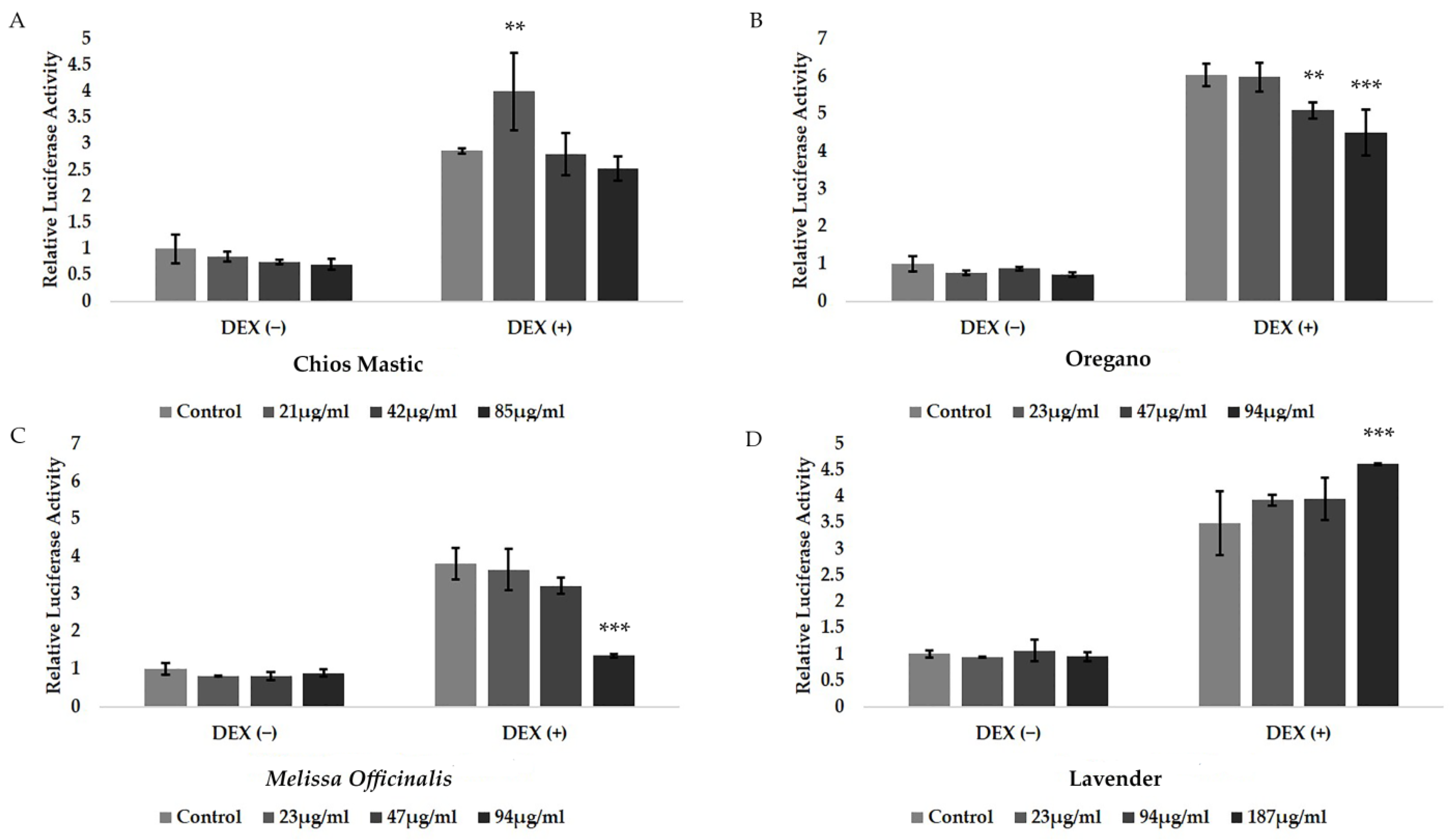 Life 13 01534 g003 Life 13 01534 g003