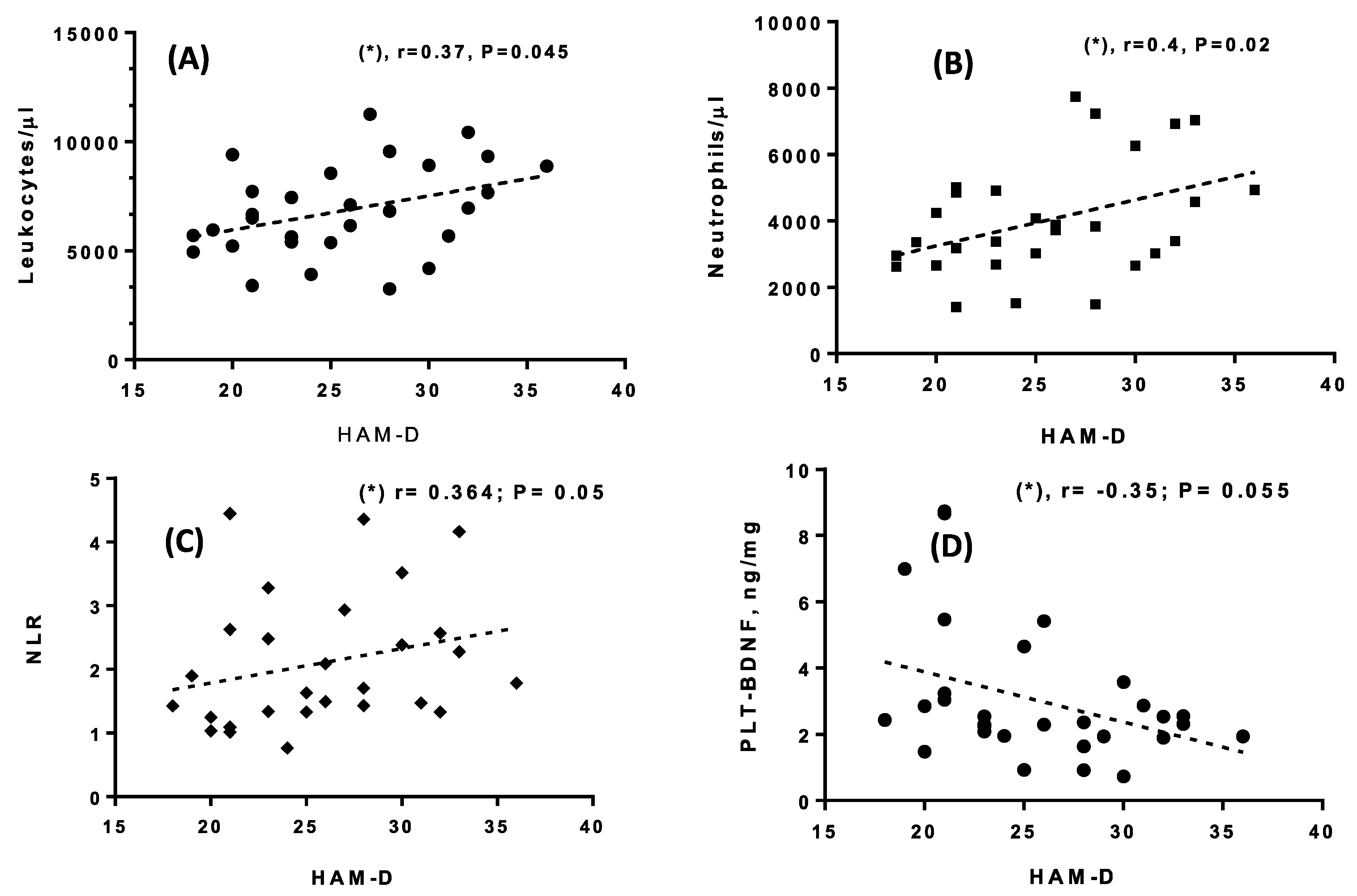 Life 13 01555 g001 Life 13 01555 g001