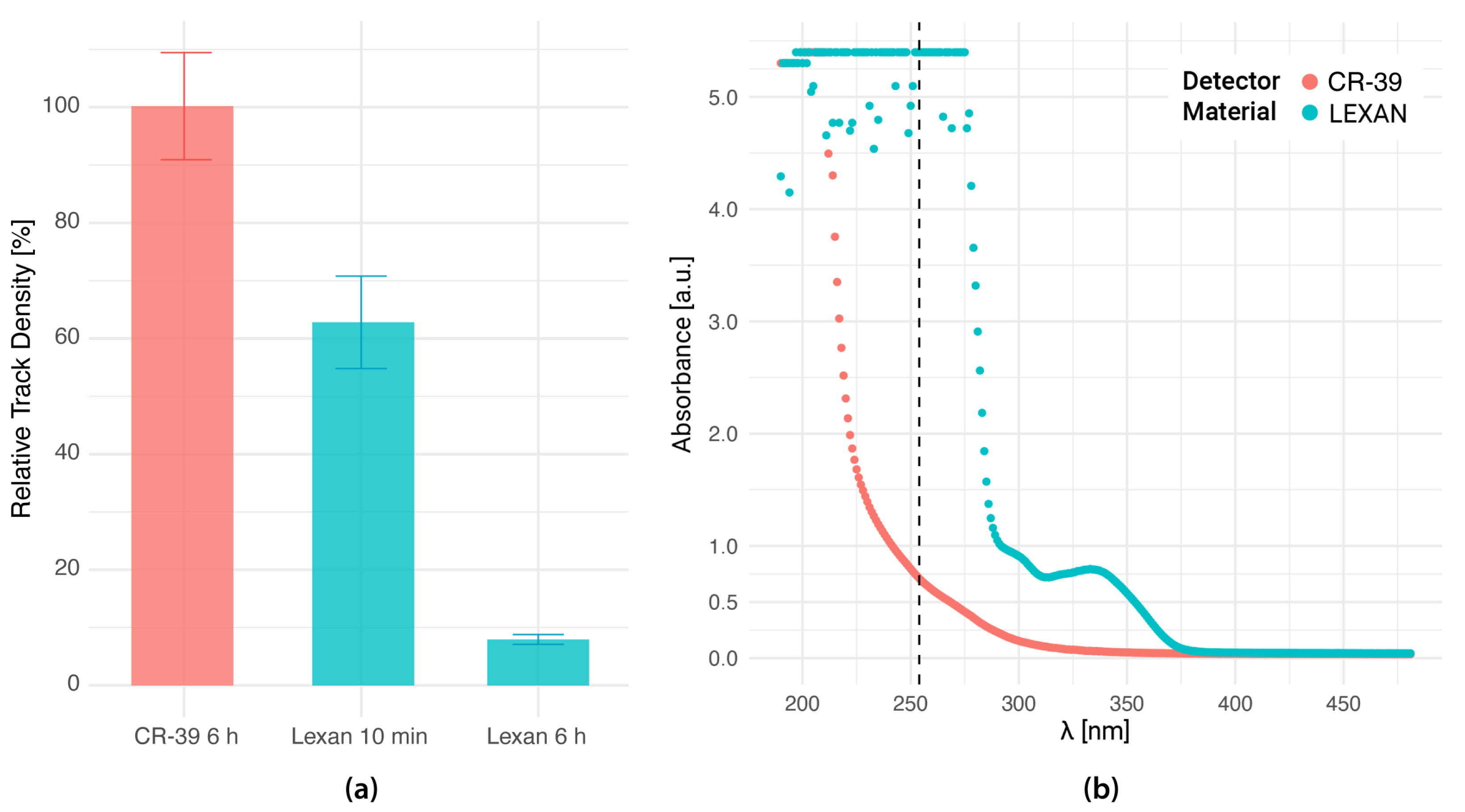 Life 13 01578 g001 Life 13 01578 g001