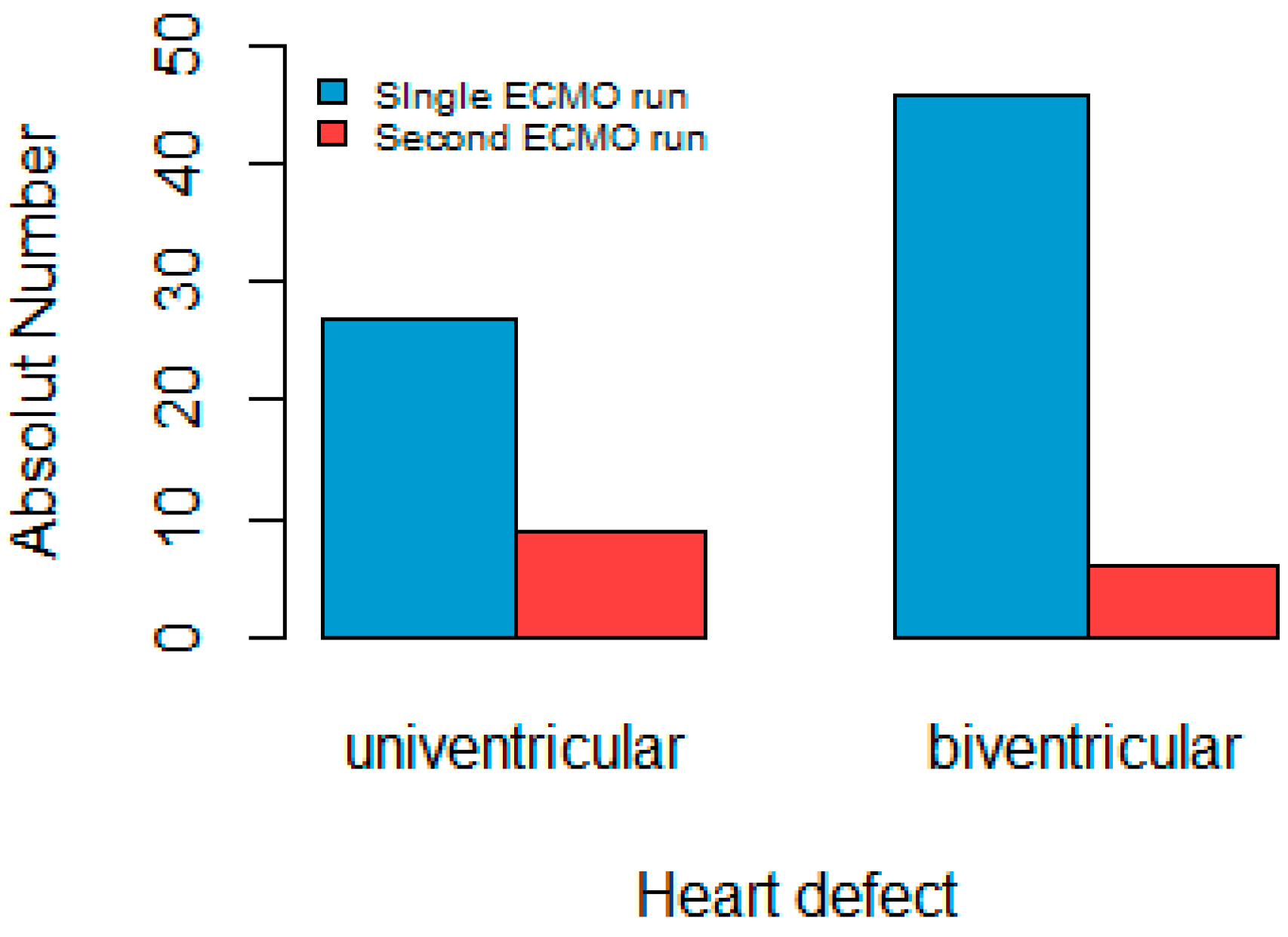 Life 13 01582 g003 Life 13 01582 g003