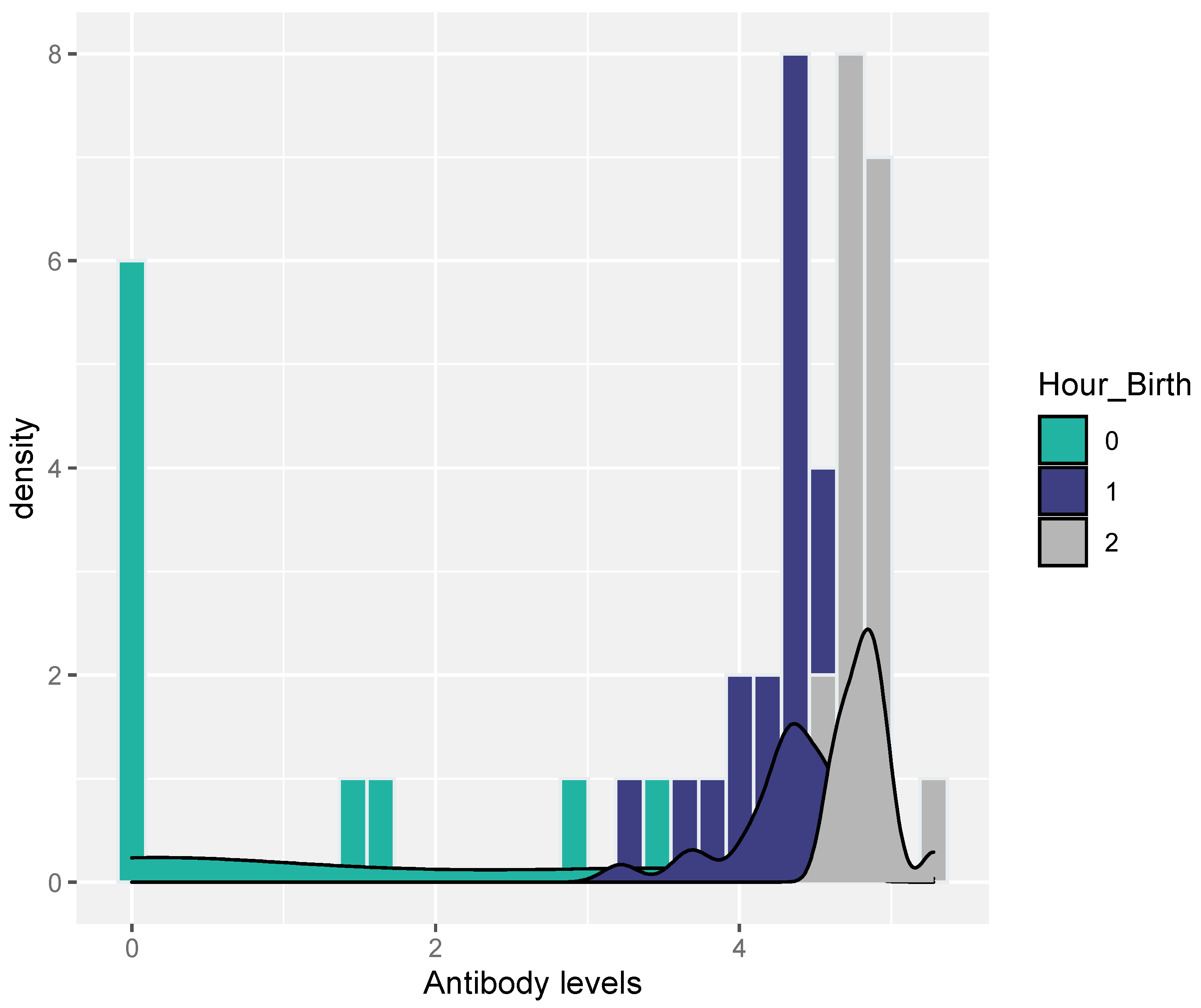 Life 13 01609 g002 Life 13 01609 g002