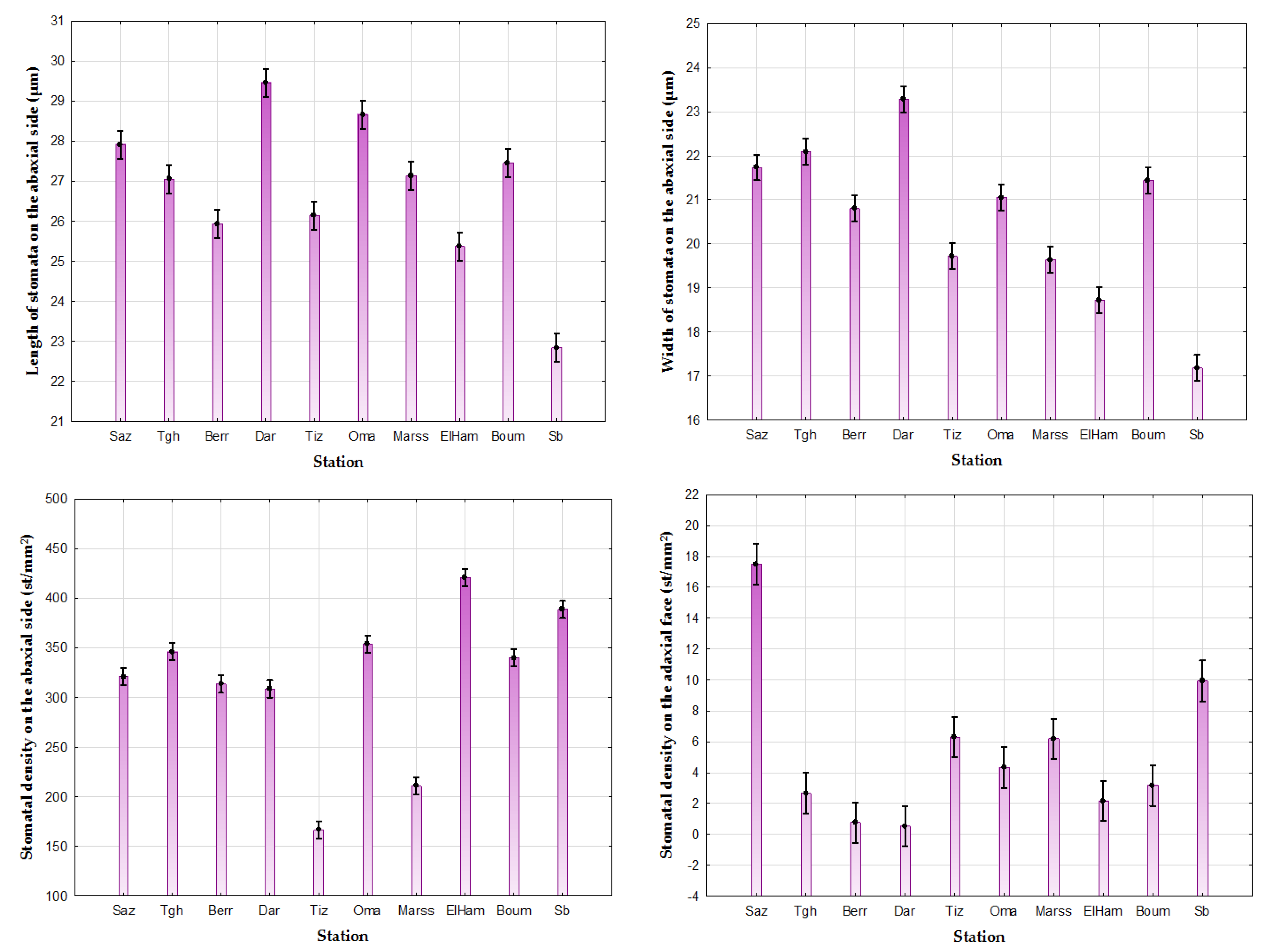 Life 13 01617 g006 Life 13 01617 g006