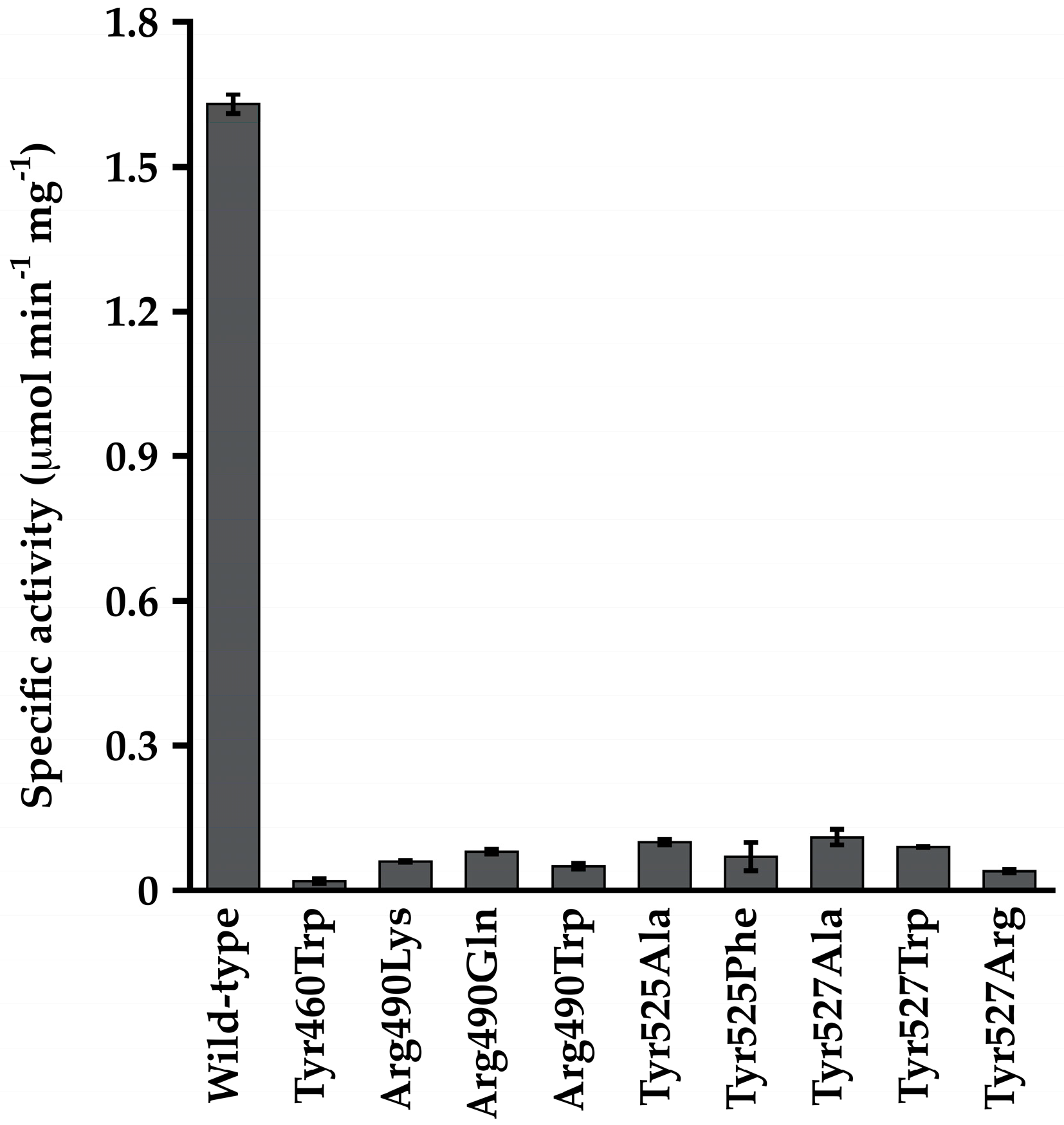 Life 13 01643 g004 Life 13 01643 g004