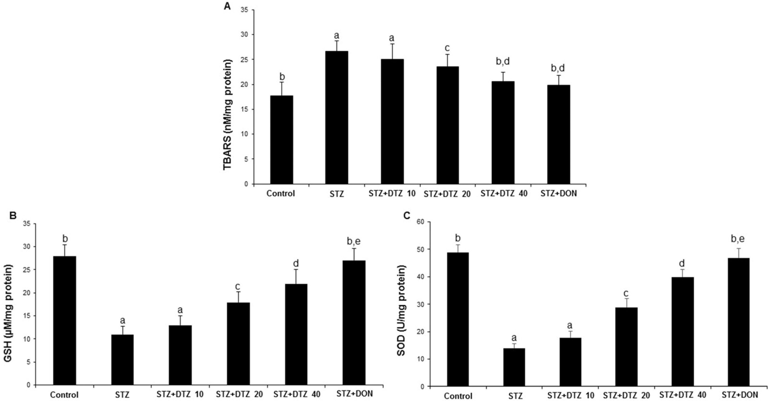 Life 13 01688 g004 Life 13 01688 g004