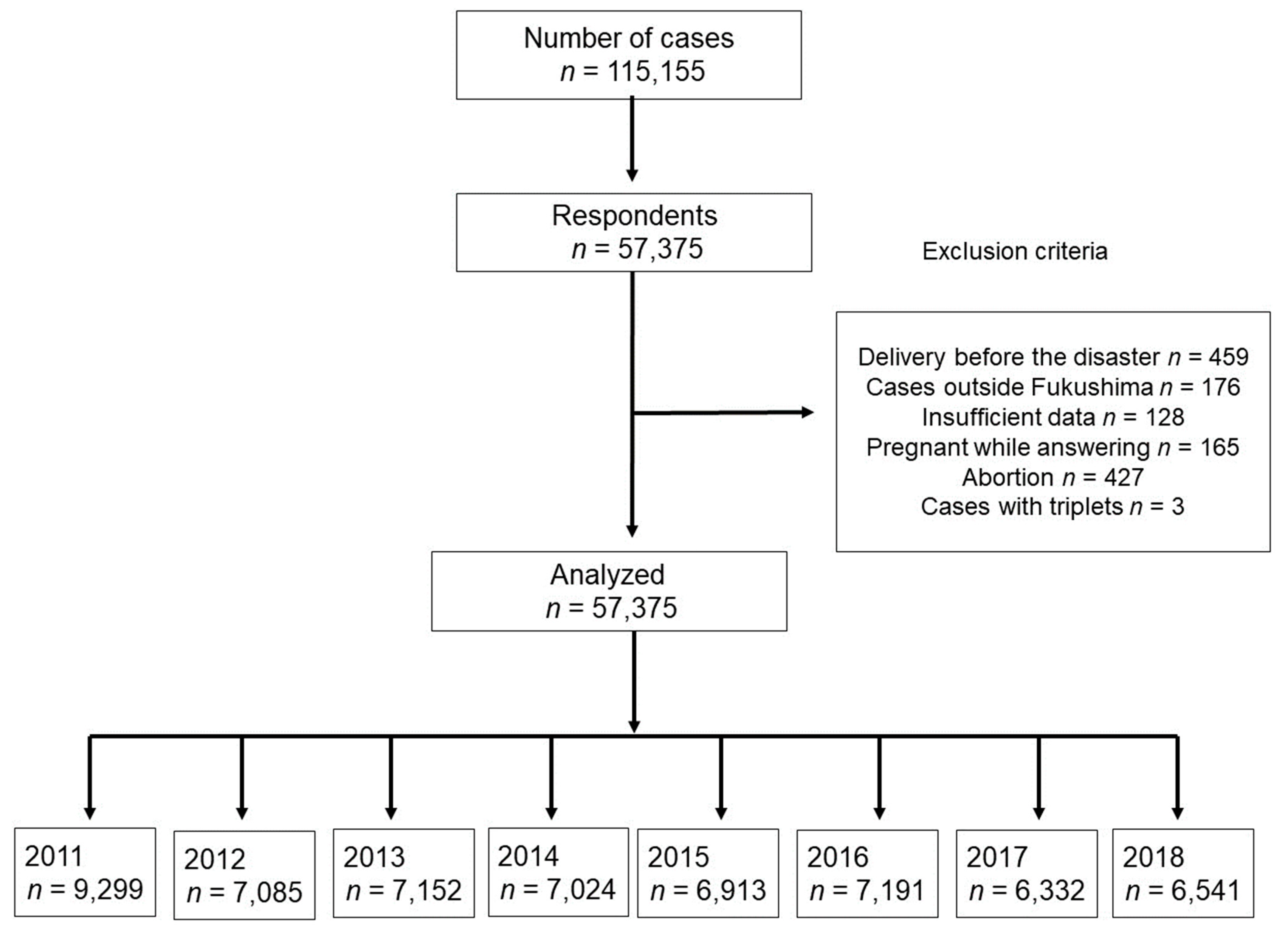 Life 13 01702 g002 Life 13 01702 g002