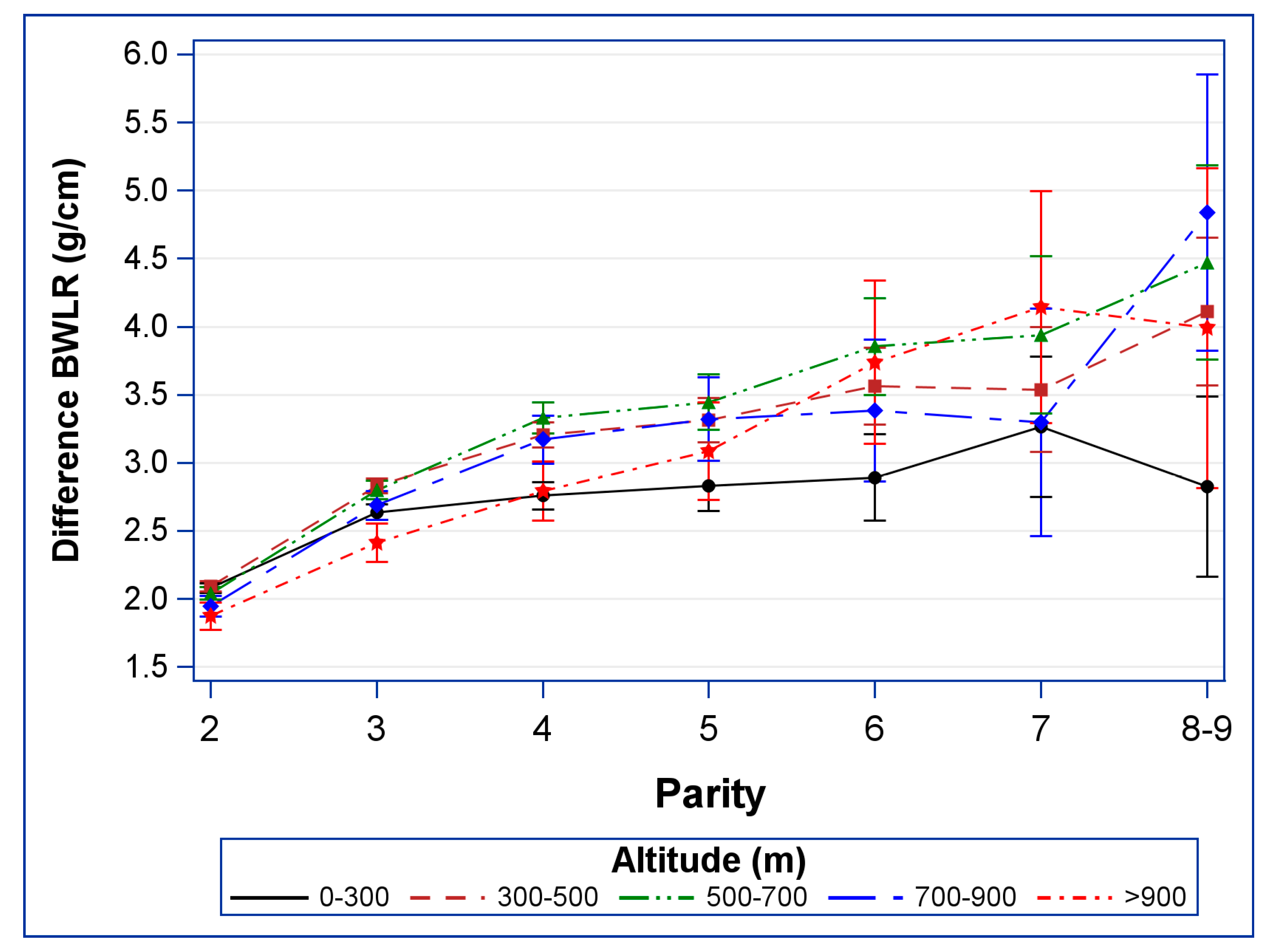 Life 13 01718 g001 Life 13 01718 g001