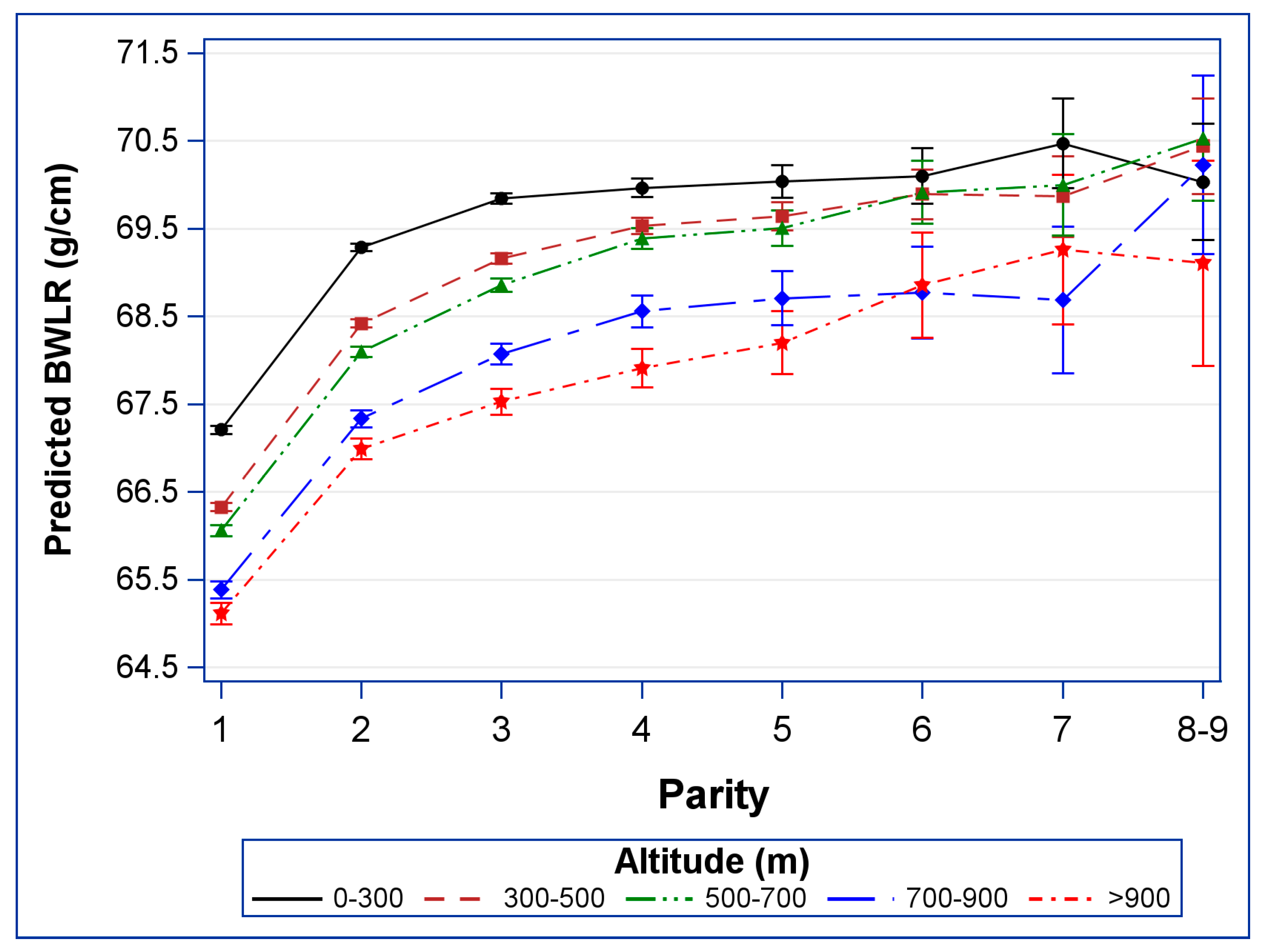 Life 13 01718 g002 Life 13 01718 g002