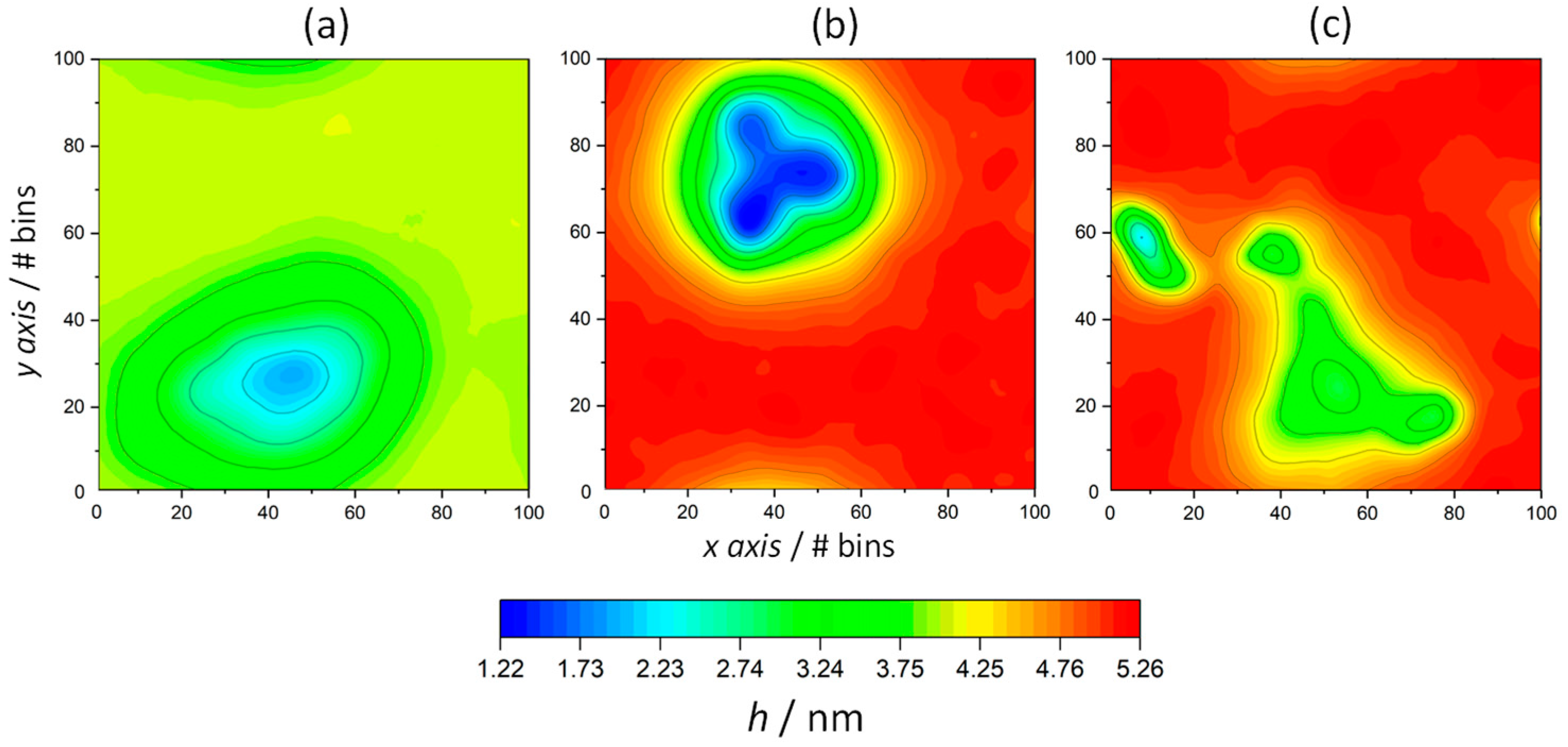 Life 13 01735 g005 Life 13 01735 g005