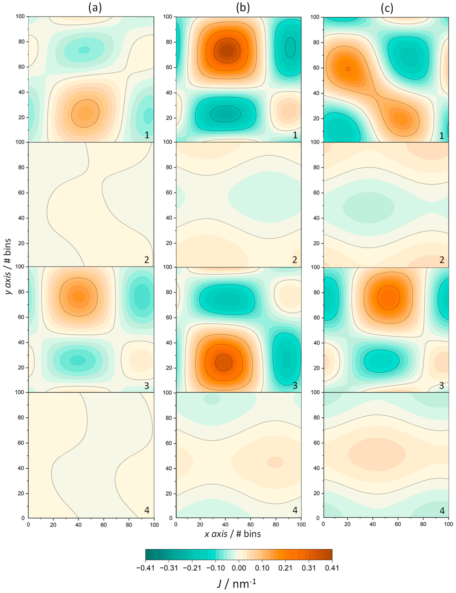 Life 13 01735 g006 Life 13 01735 g006