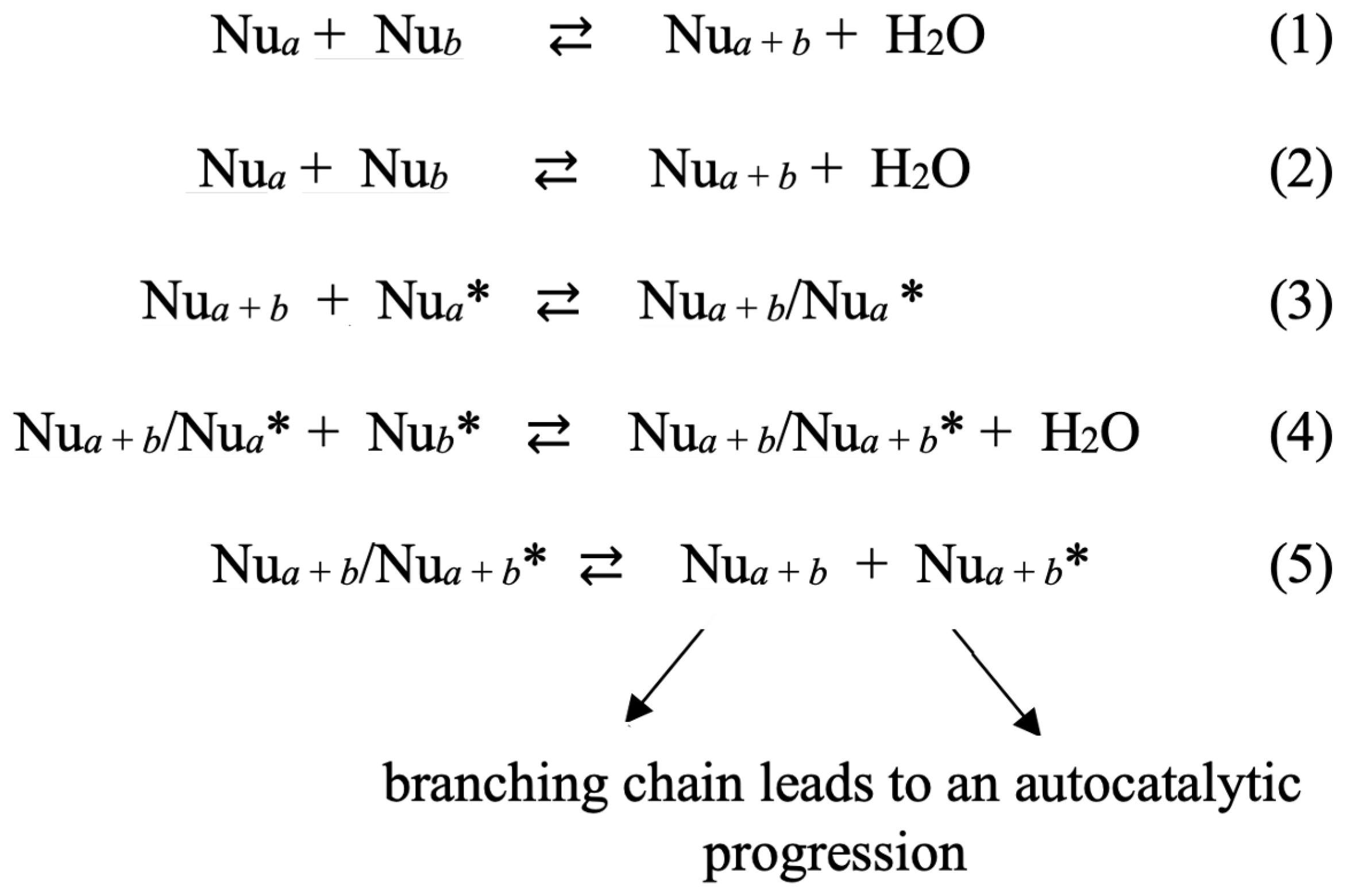 Life 13 01749 sch001