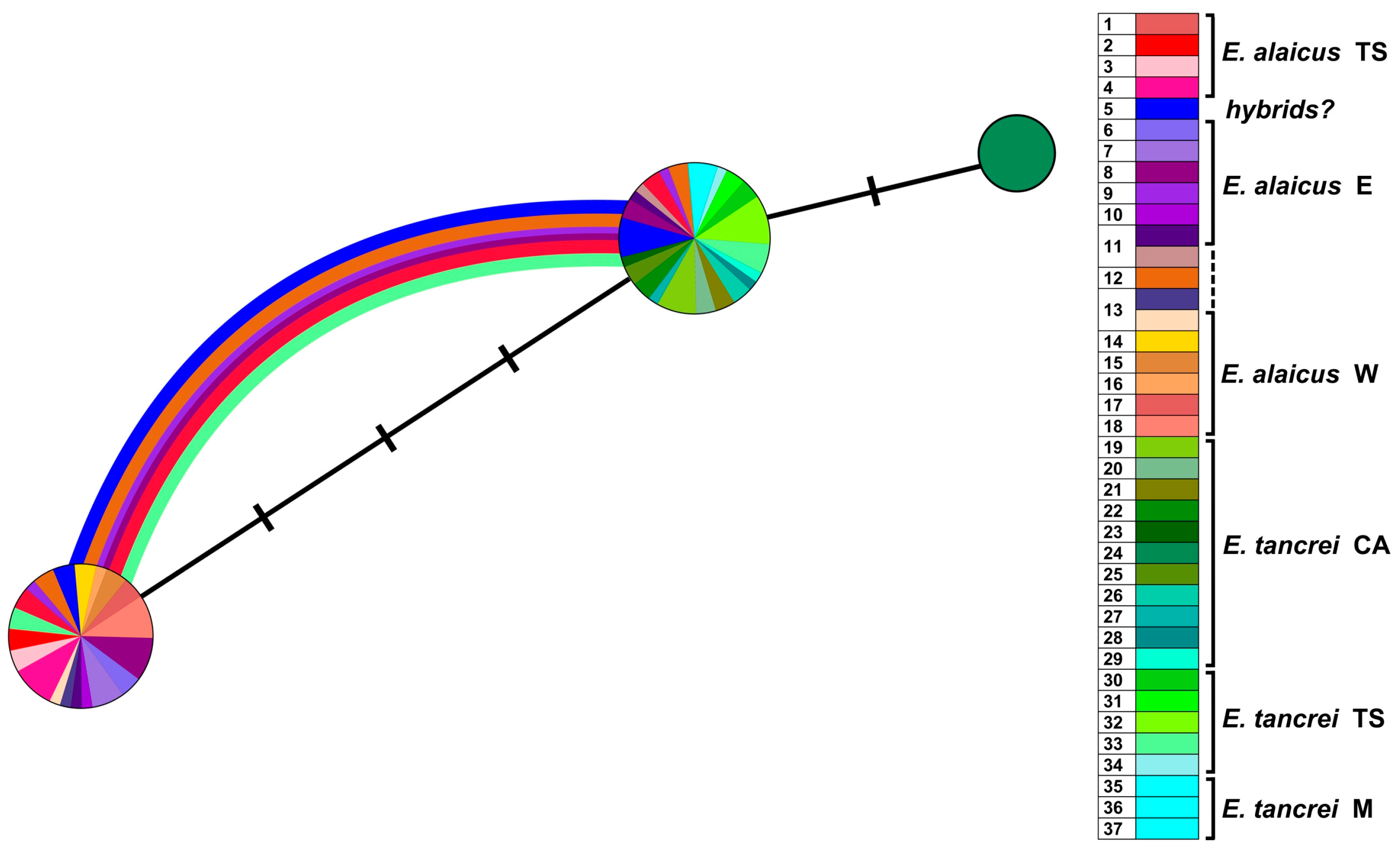 Life 13 01751 g008 Life 13 01751 g008