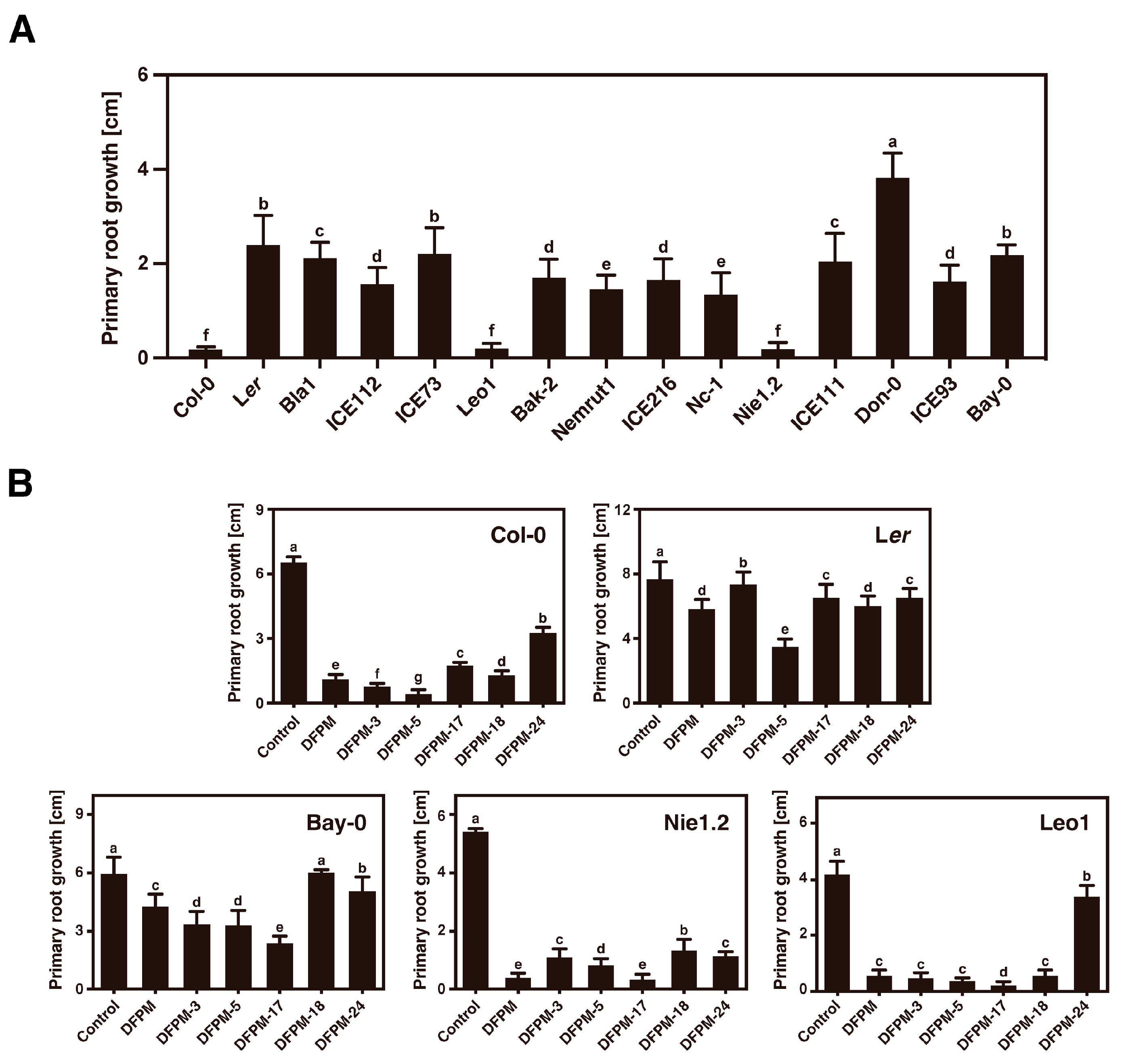 Life 13 01797 g004 Life 13 01797 g004