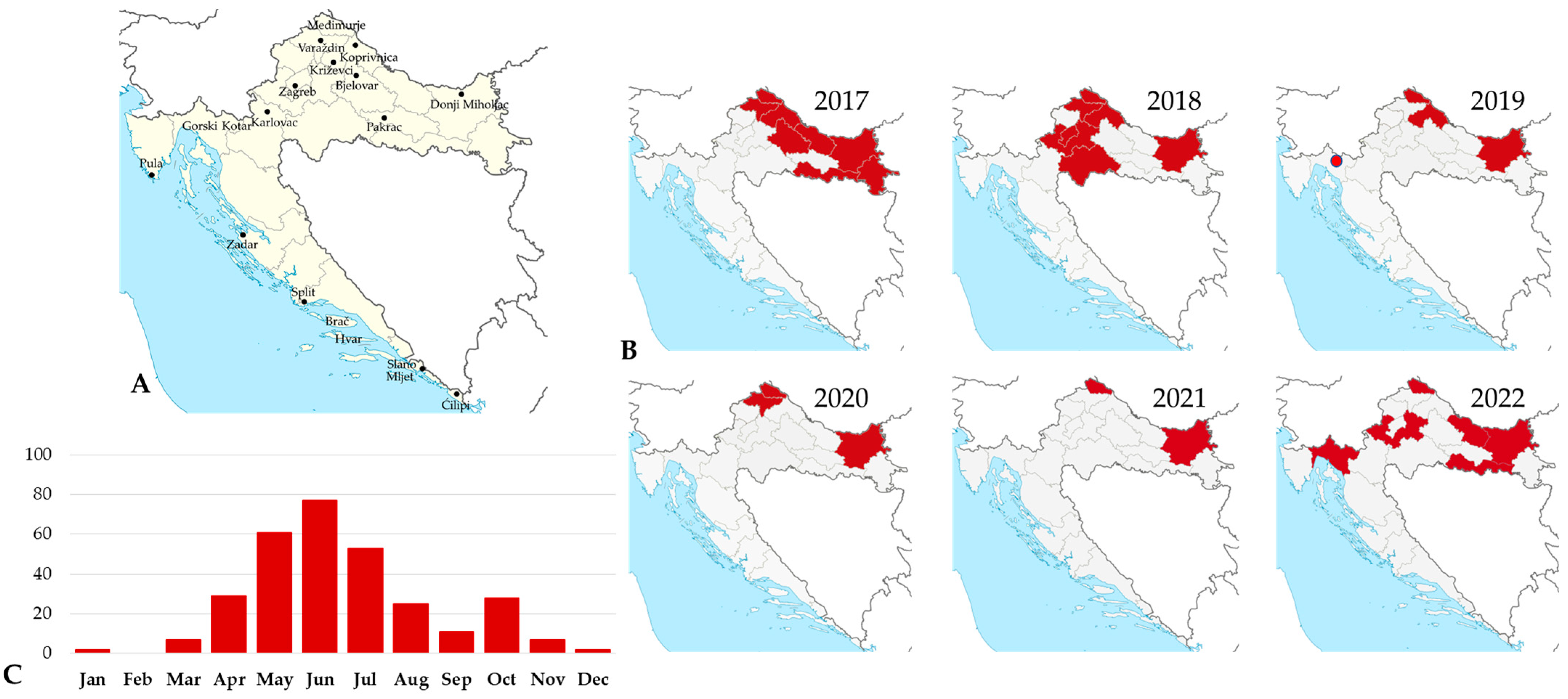 Life 13 01856 g001 Life 13 01856 g001