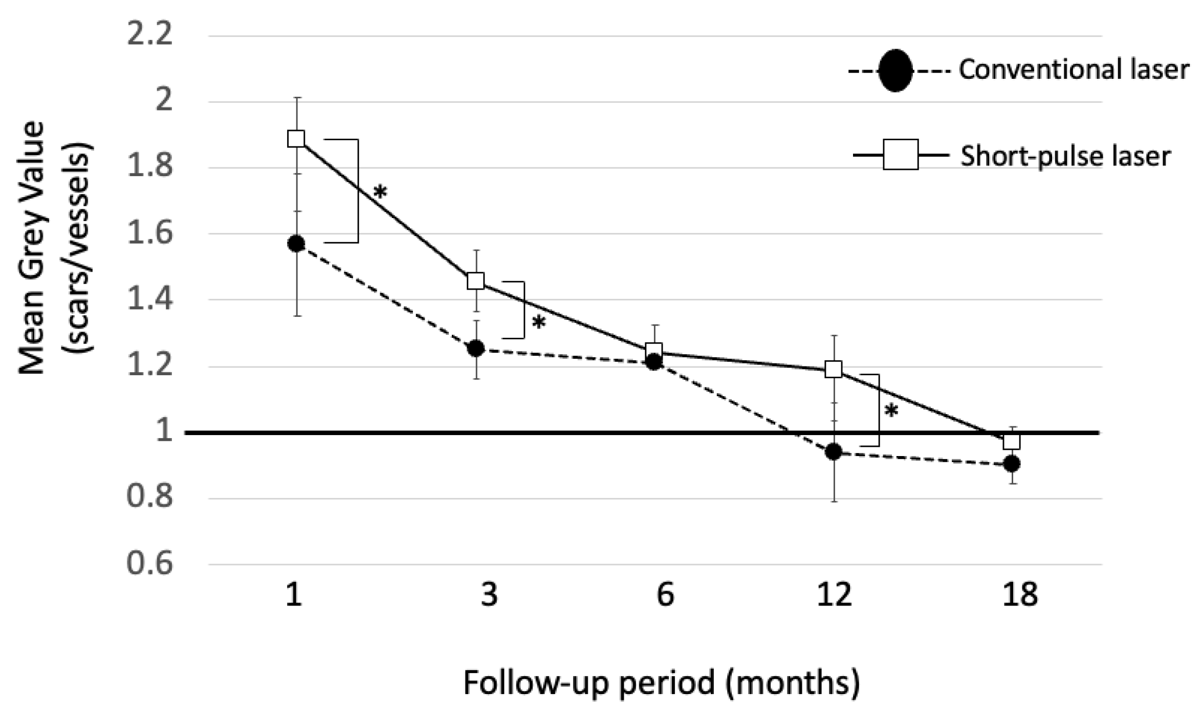 Life 13 01901 g005 Life 13 01901 g005