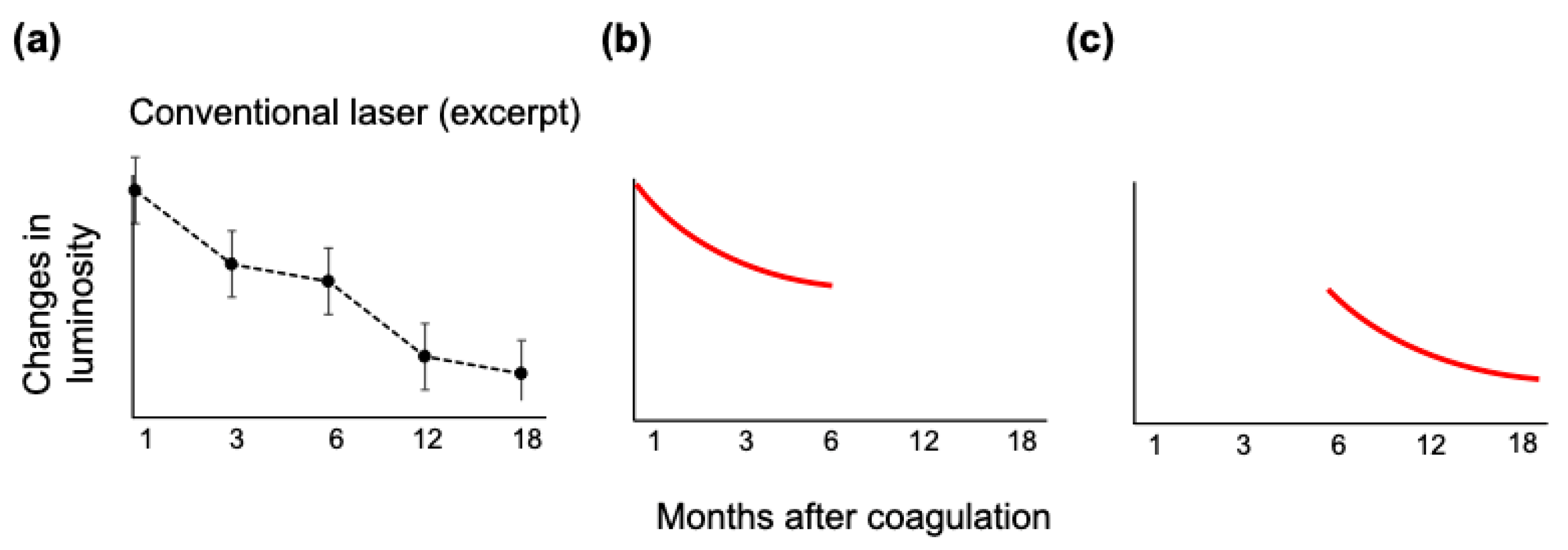 Life 13 01901 g006 Life 13 01901 g006