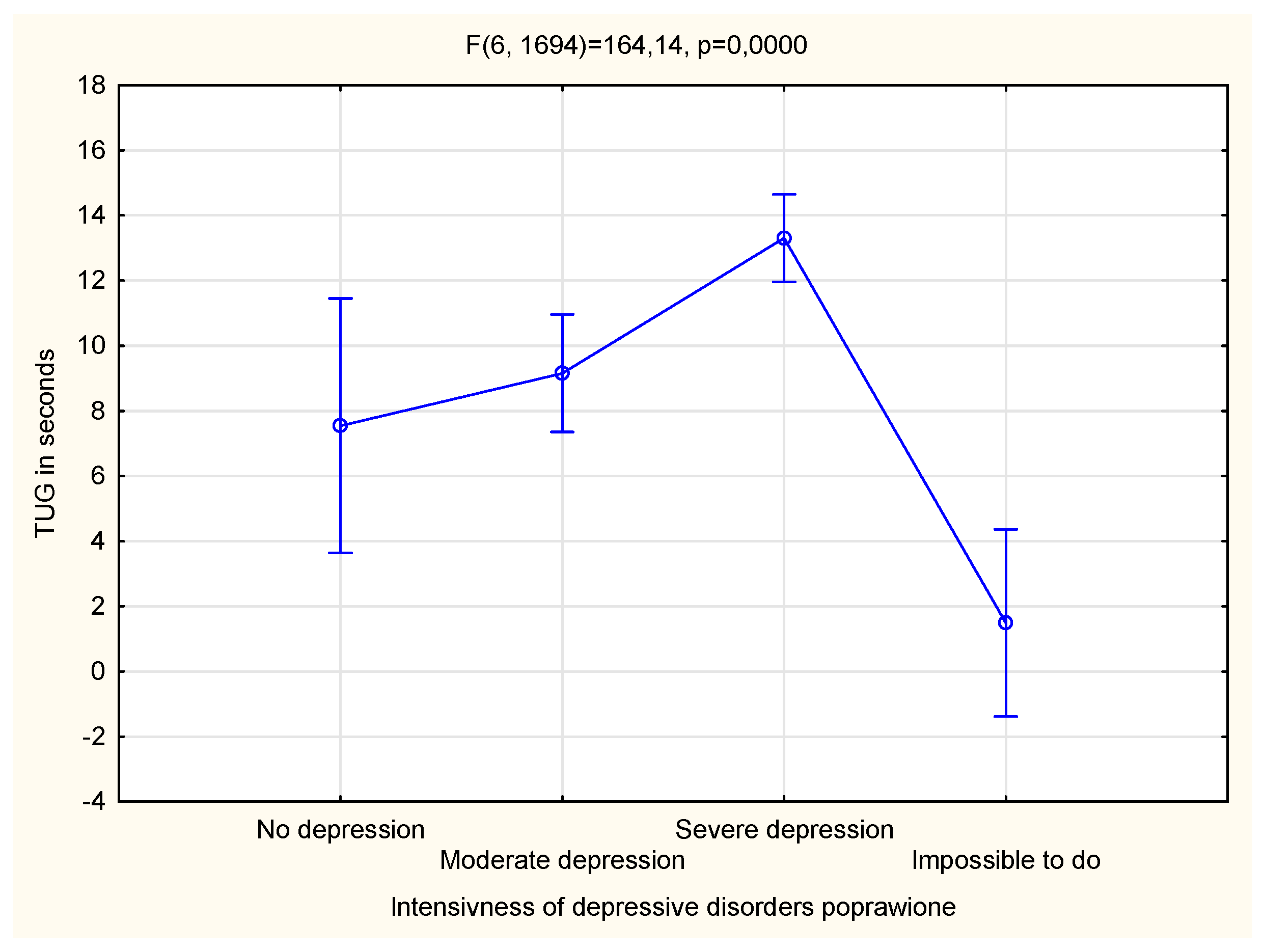 Life 13 02010 g001 Life 13 02010 g001