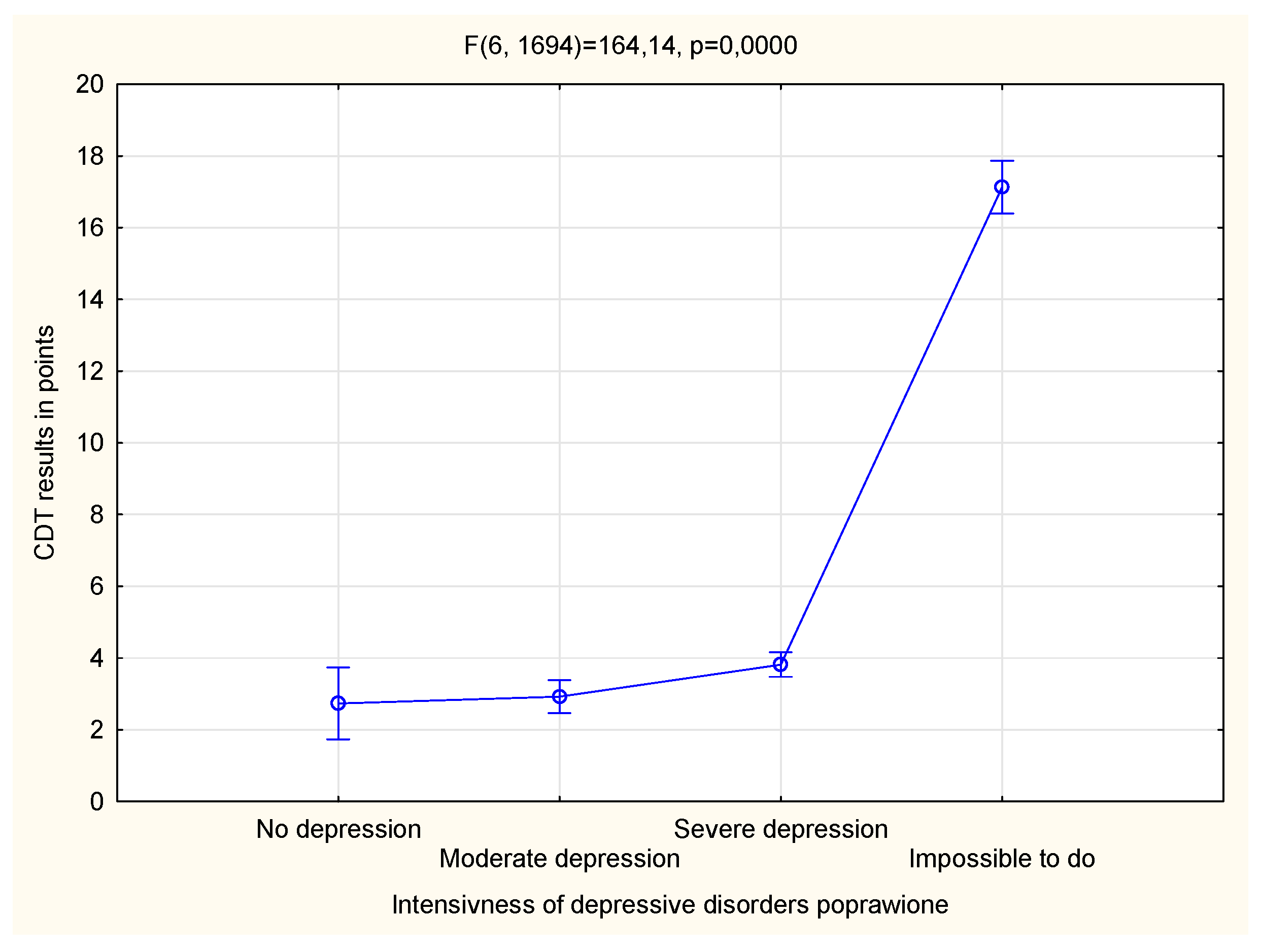 Life 13 02010 g002 Life 13 02010 g002