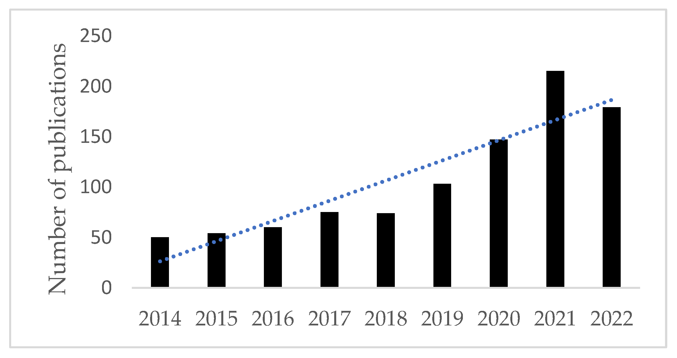 Life 13 02066 g001 Life 13 02066 g001