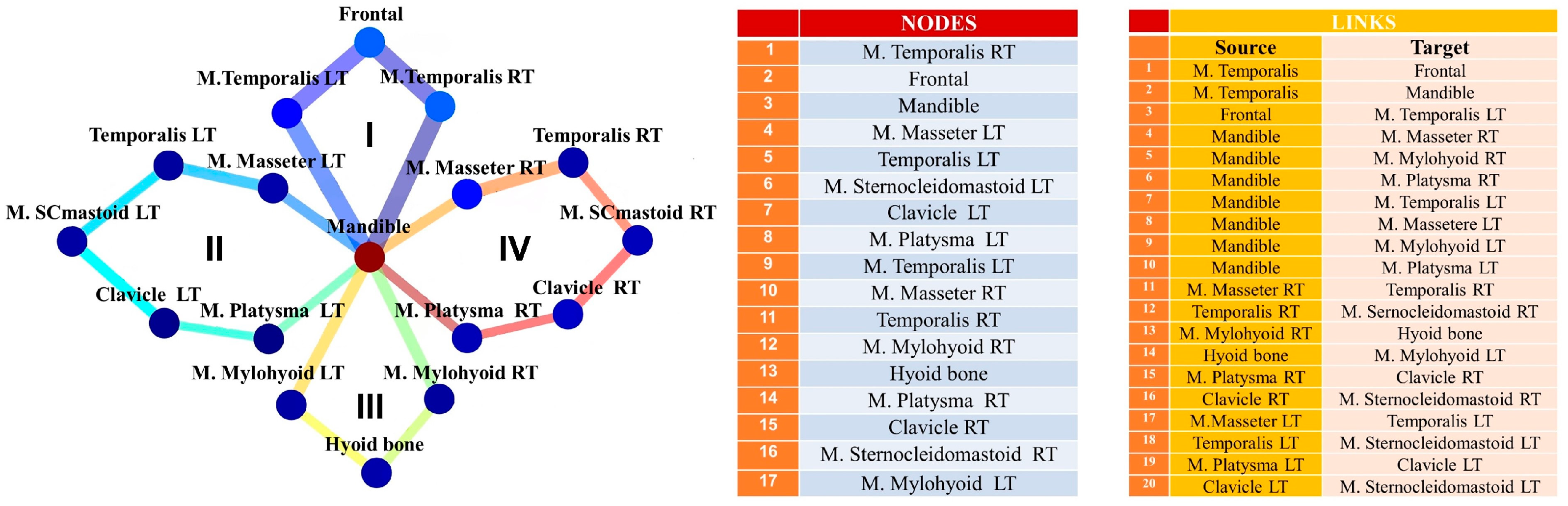 Life 13 02107 g002 Life 13 02107 g002