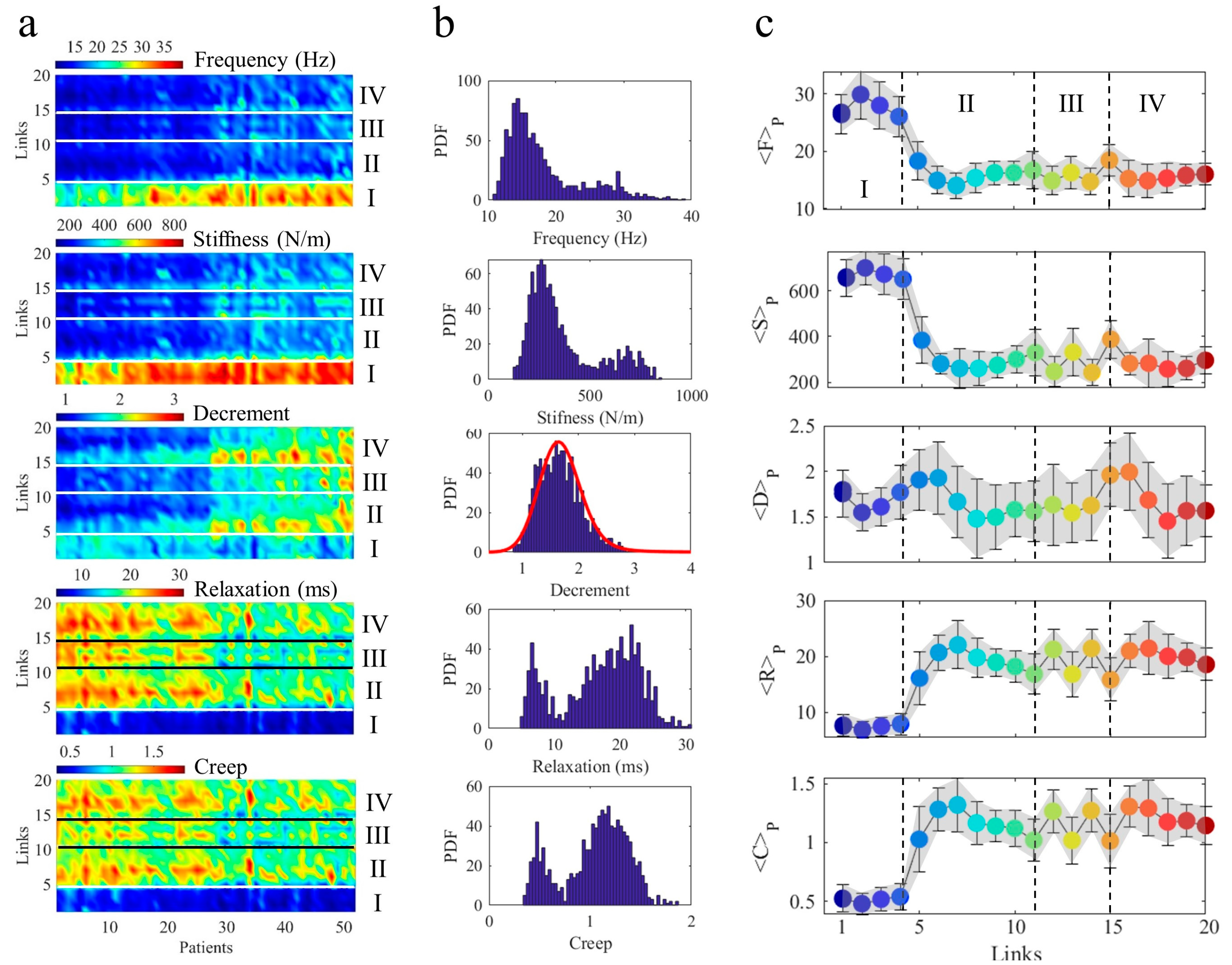 Life 13 02107 g003 Life 13 02107 g003