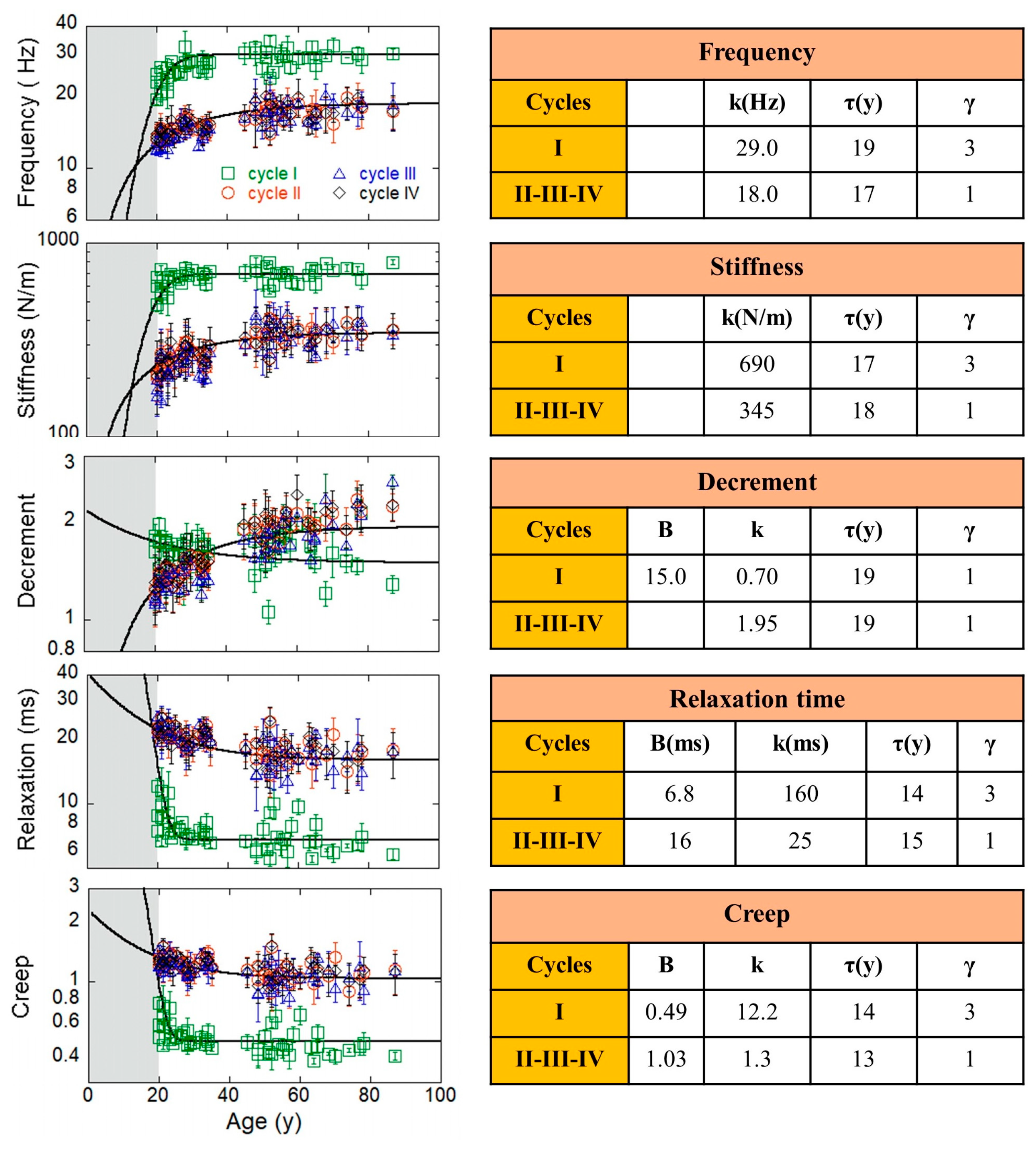 Life 13 02107 g004 Life 13 02107 g004