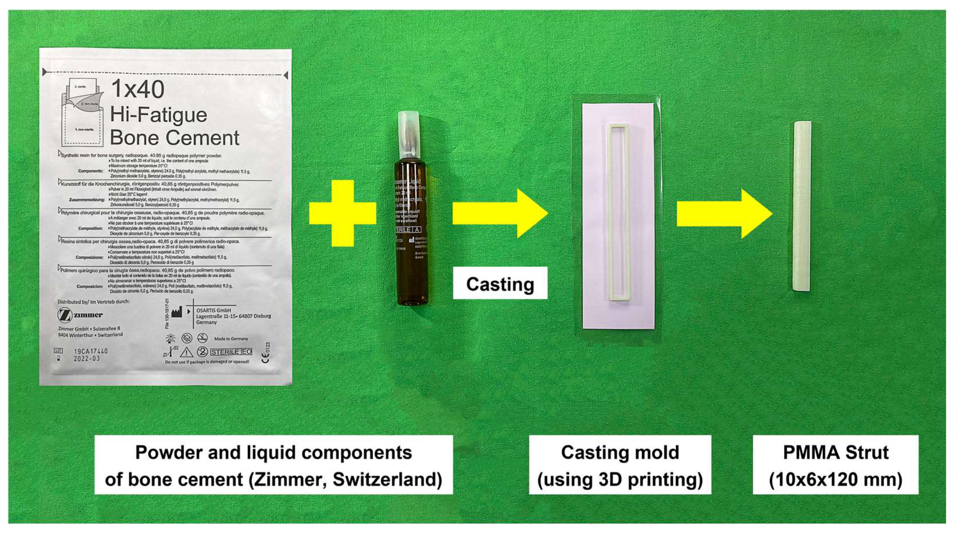 Plate osteosynthesis combined with bone cement provides the