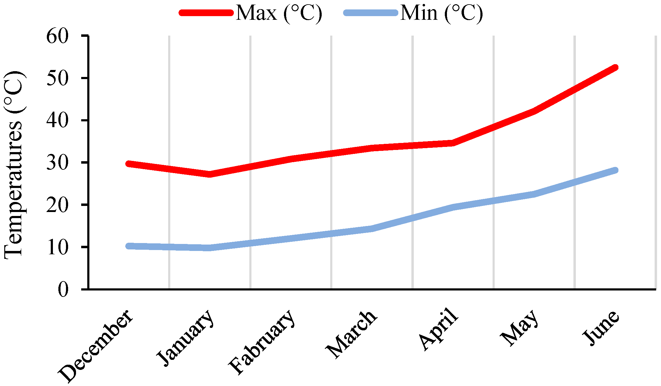 Life 13 02222 g001 Life 13 02222 g001
