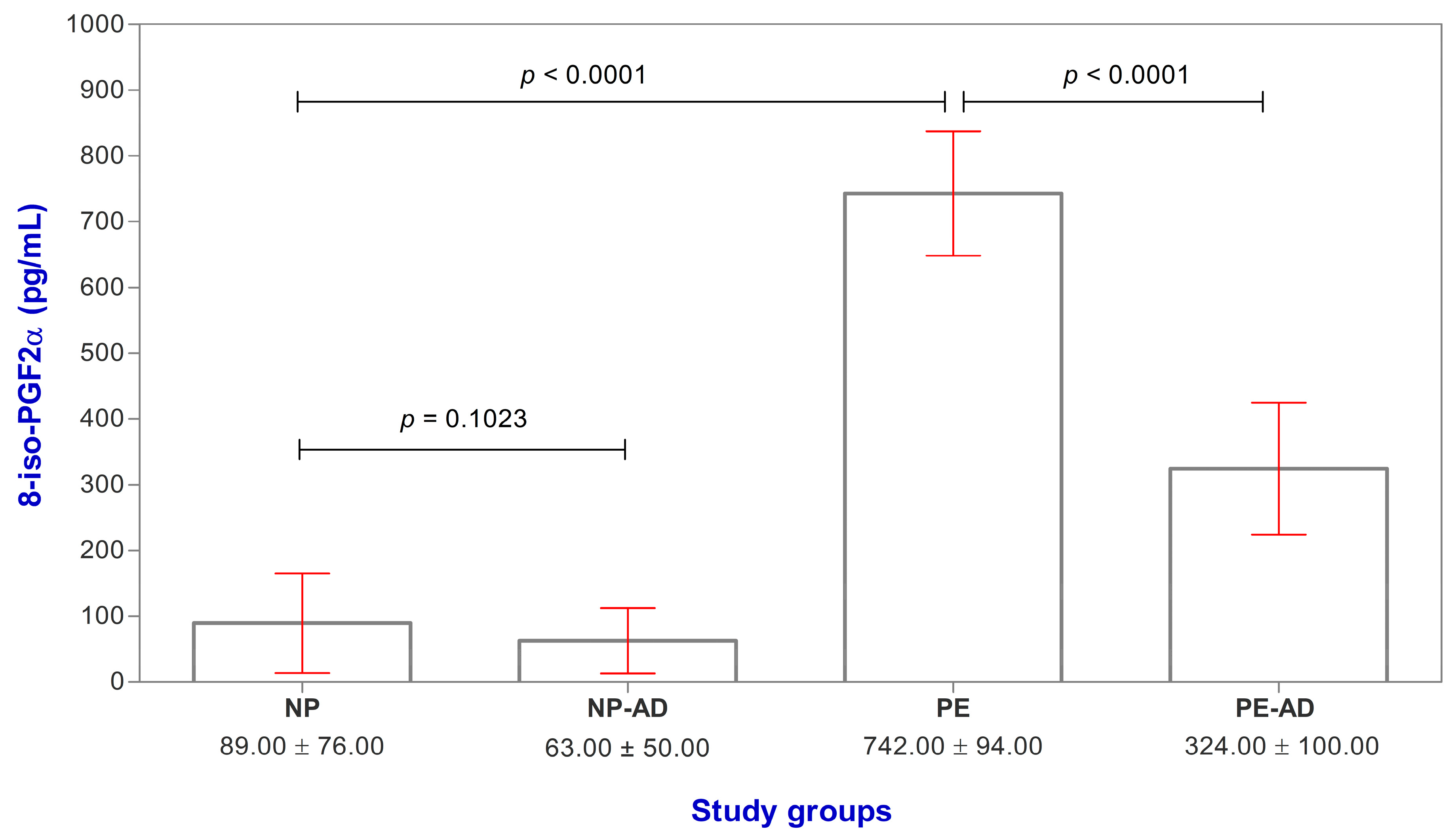 Life 13 02242 g001 Life 13 02242 g001