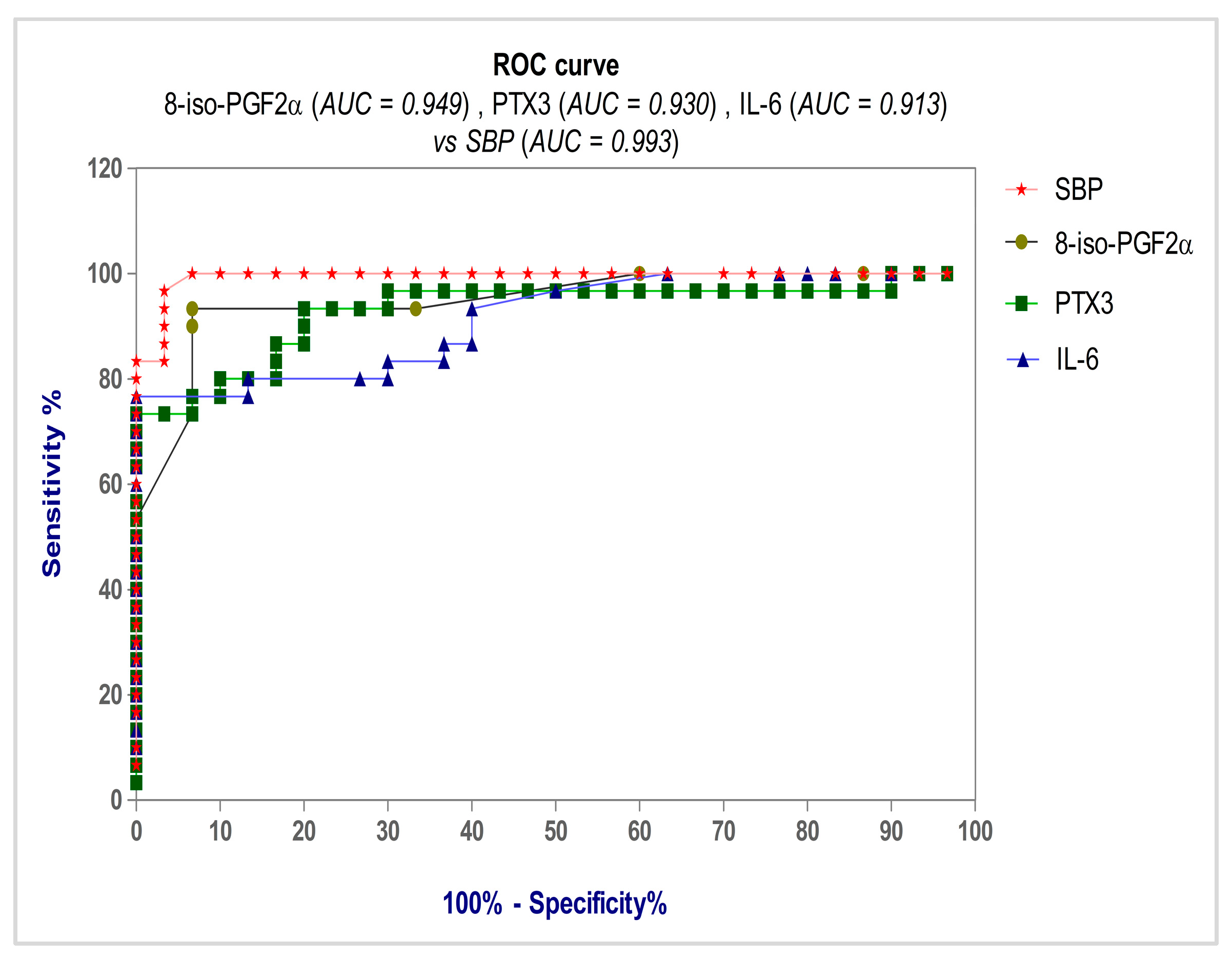 Life 13 02242 g005 Life 13 02242 g005