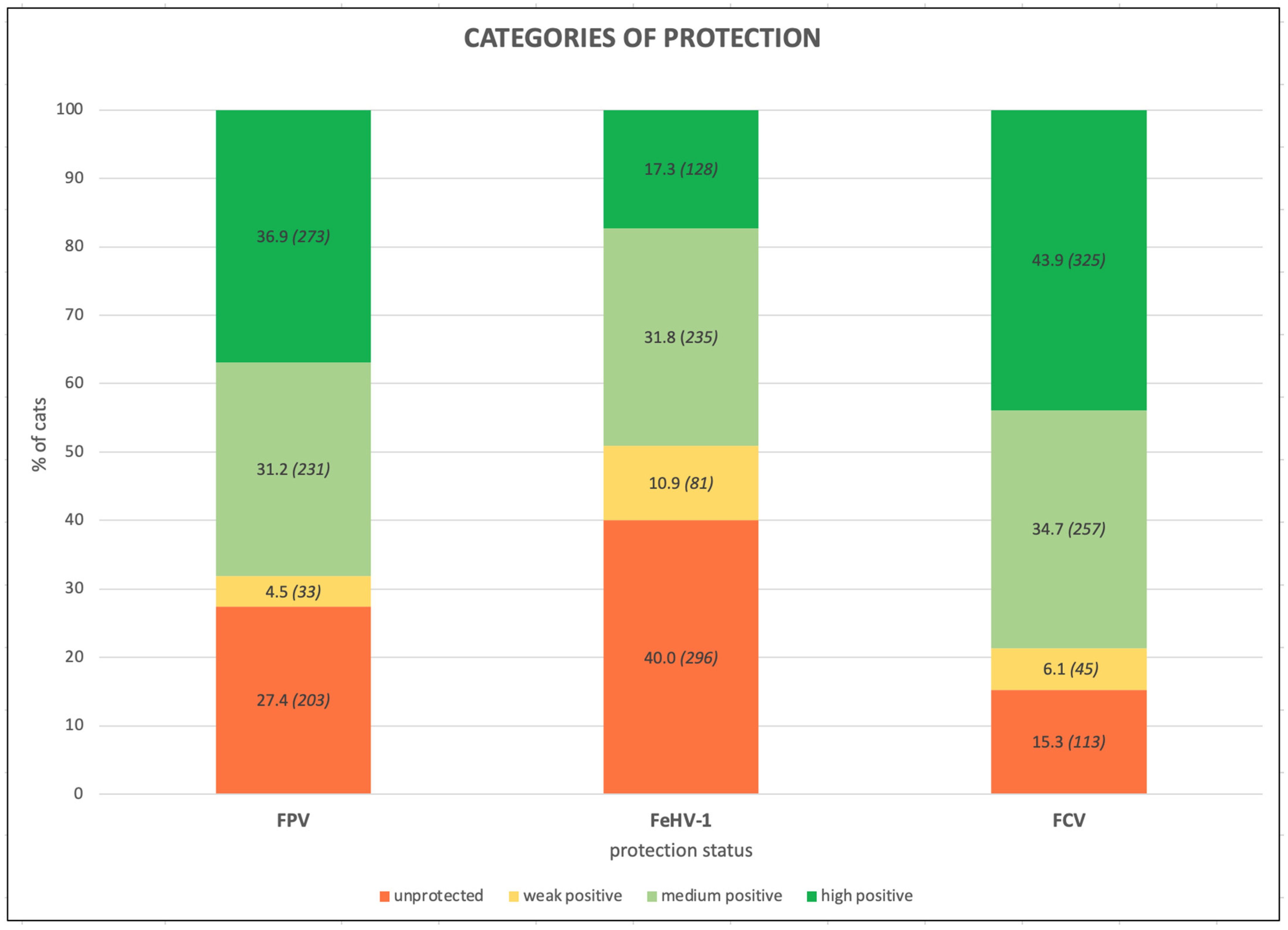 Life 13 02249 g001 Life 13 02249 g001