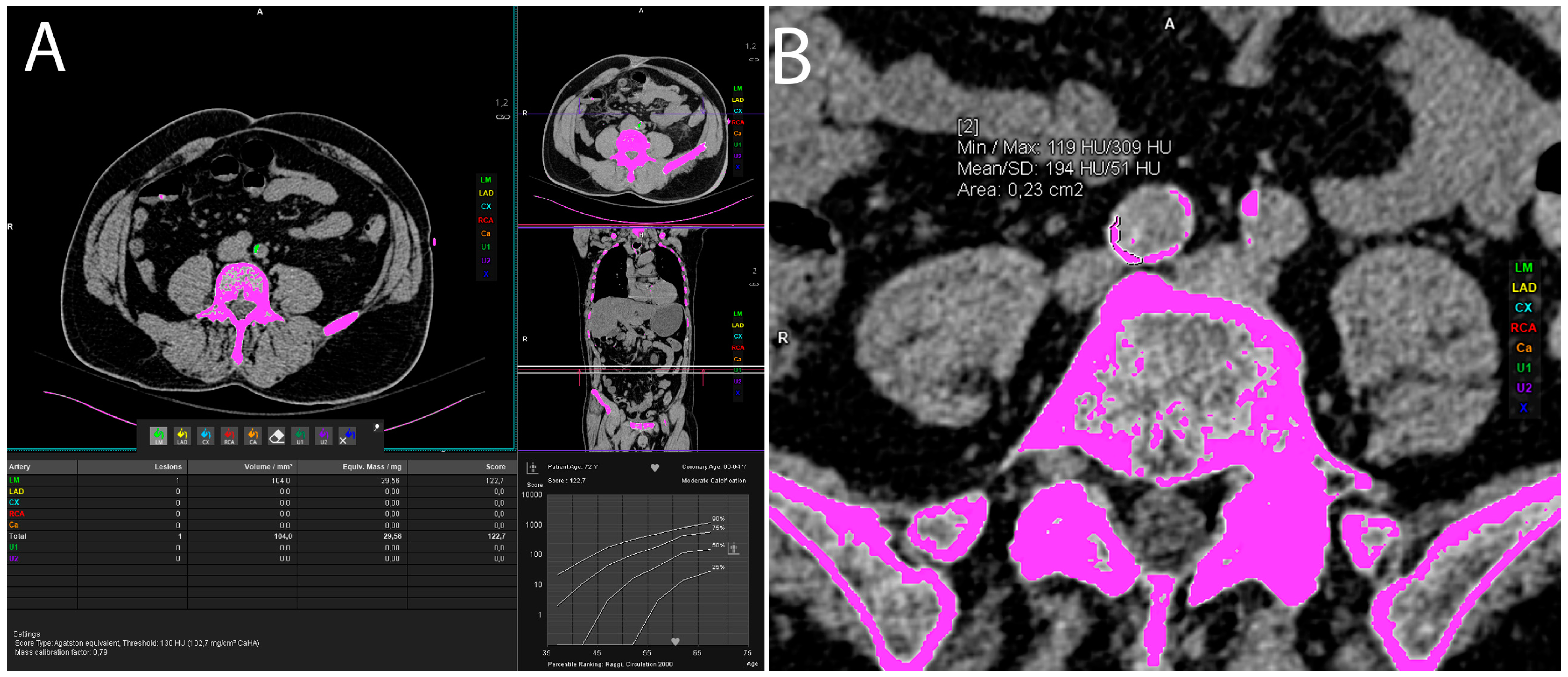 Life 14 00002 g003 Life 14 00002 g003