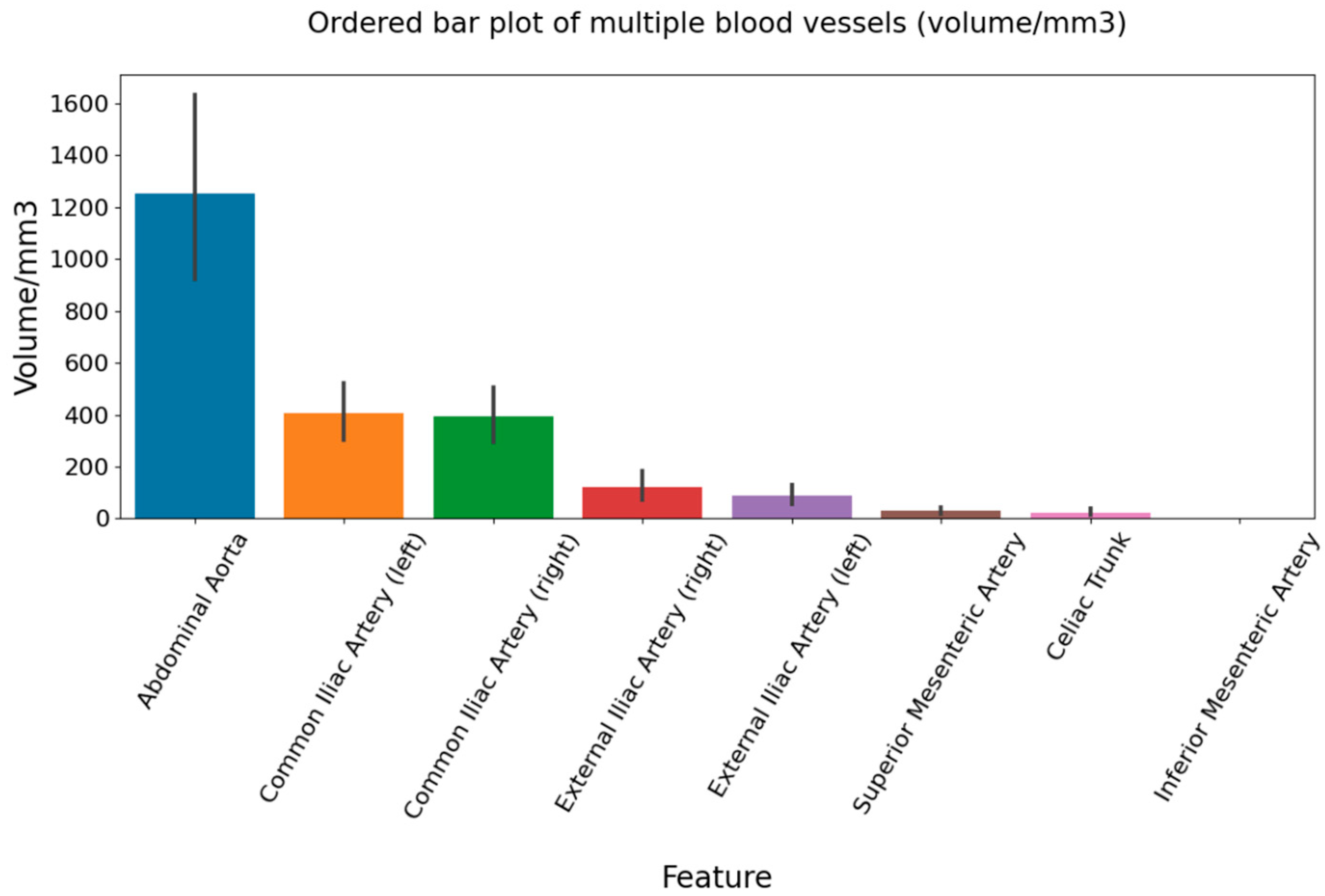 Life 14 00002 g004 Life 14 00002 g004