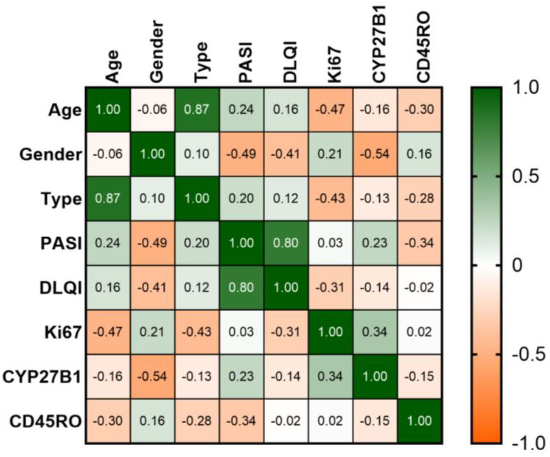 Life 14 00015 g001 Life 14 00015 g001