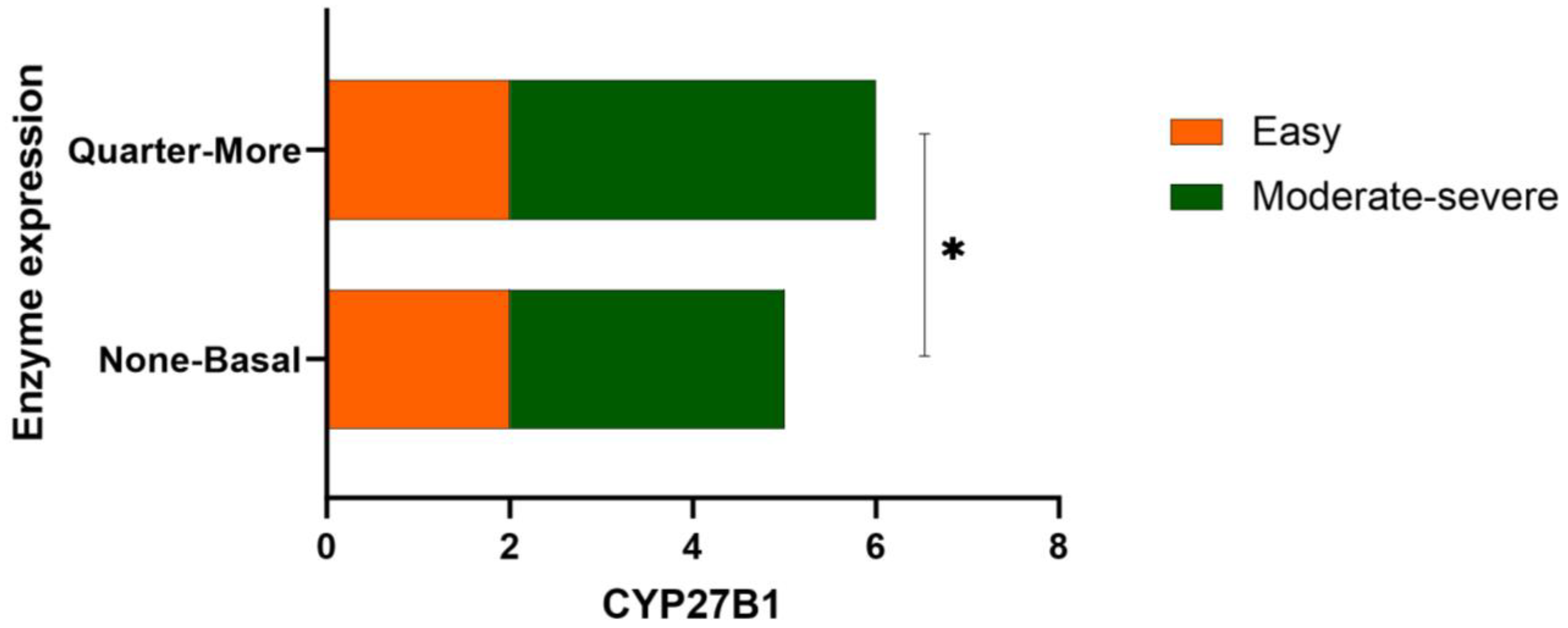 Life 14 00015 g003 Life 14 00015 g003