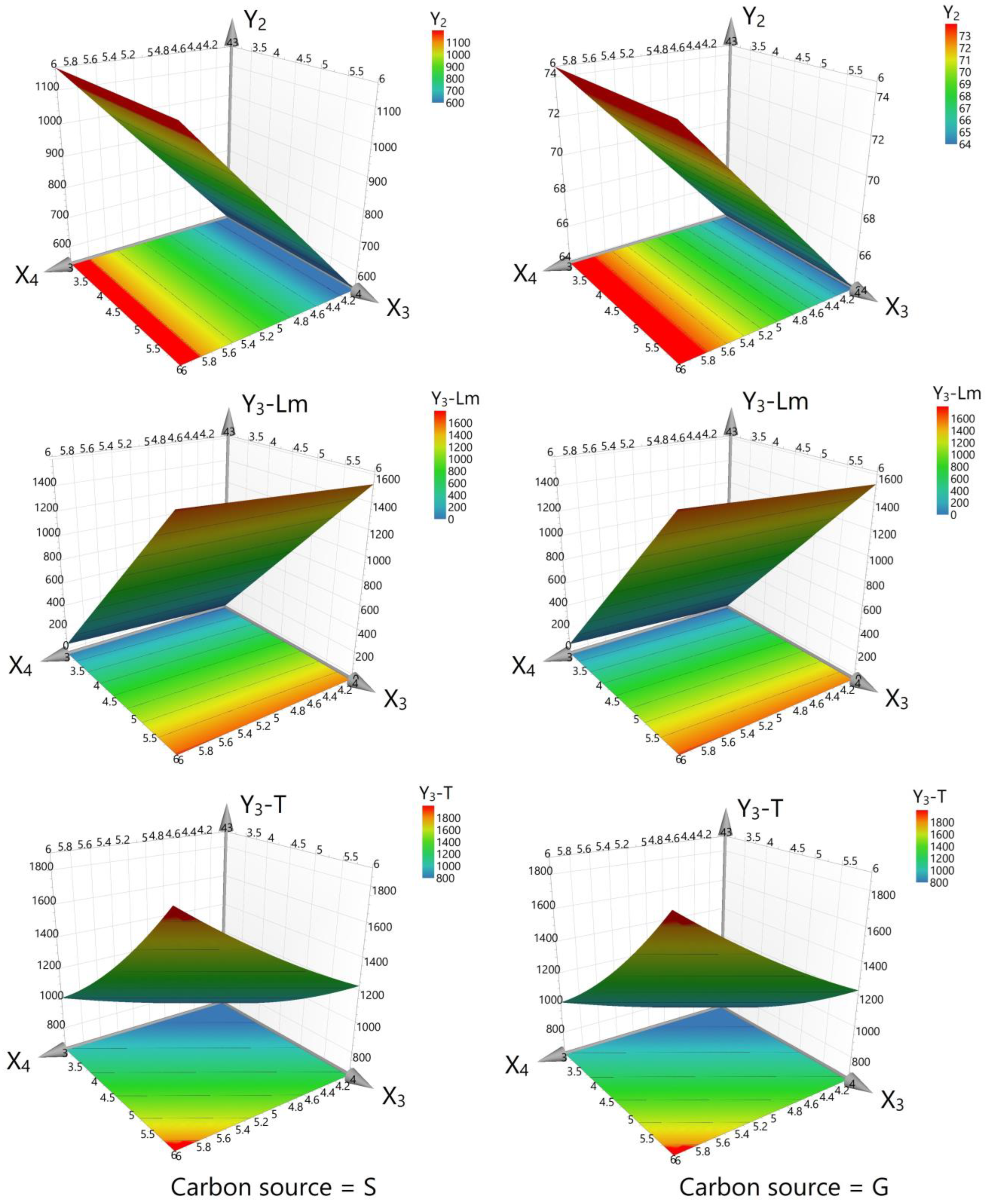 Life 14 00084 g004 Life 14 00084 g004