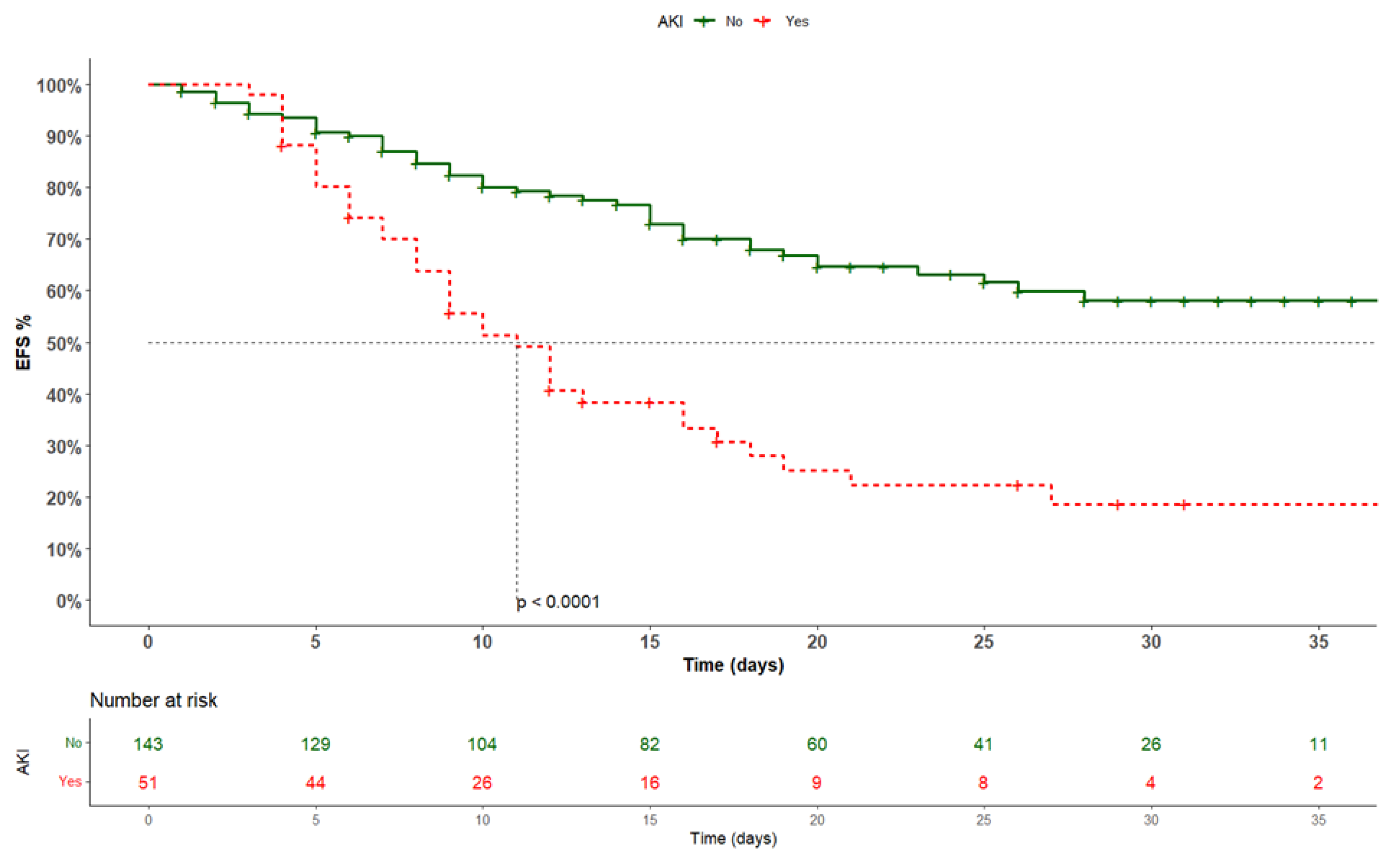 Life 14 00086 g001 Life 14 00086 g001
