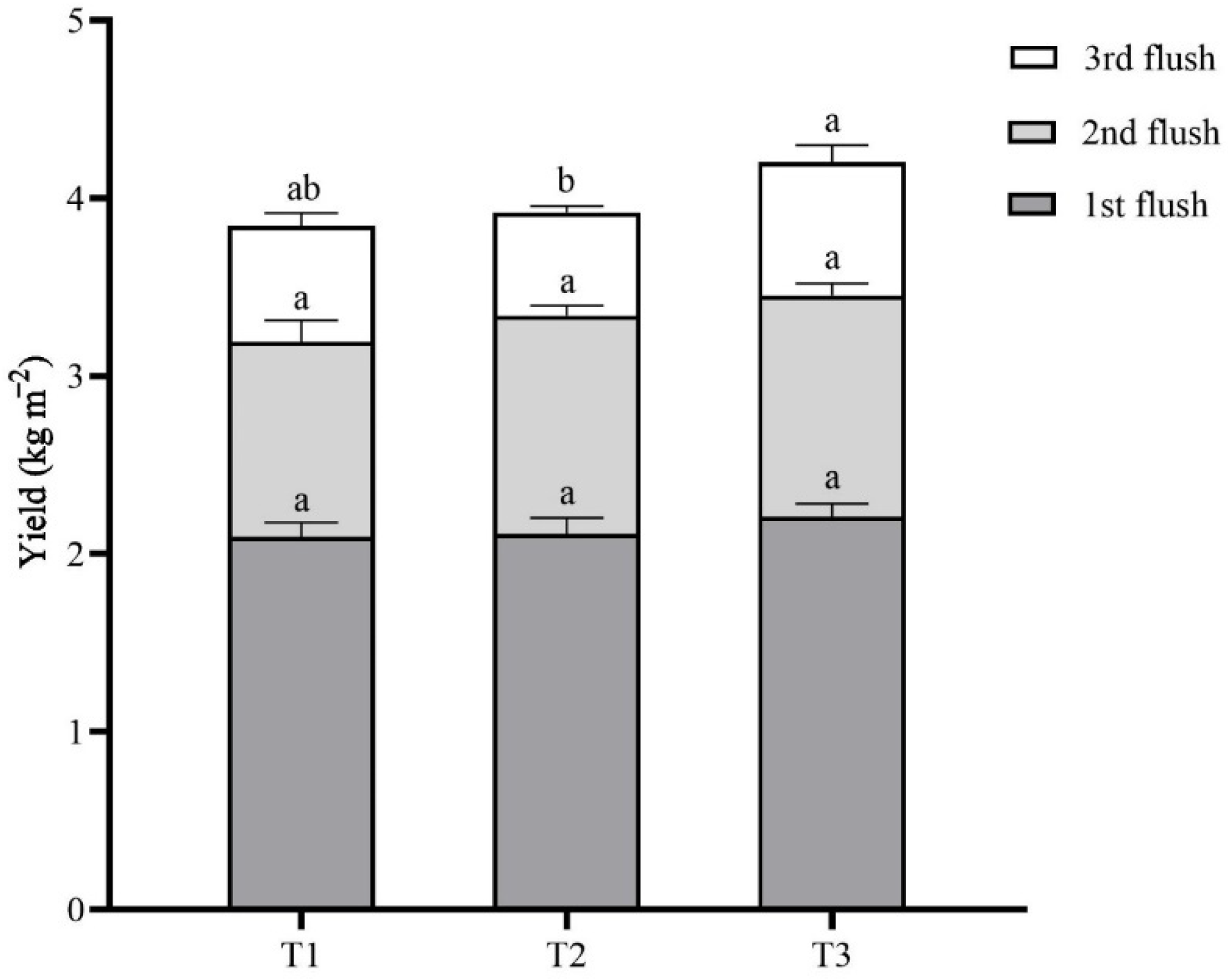 Life 14 00101 g005 Life 14 00101 g005