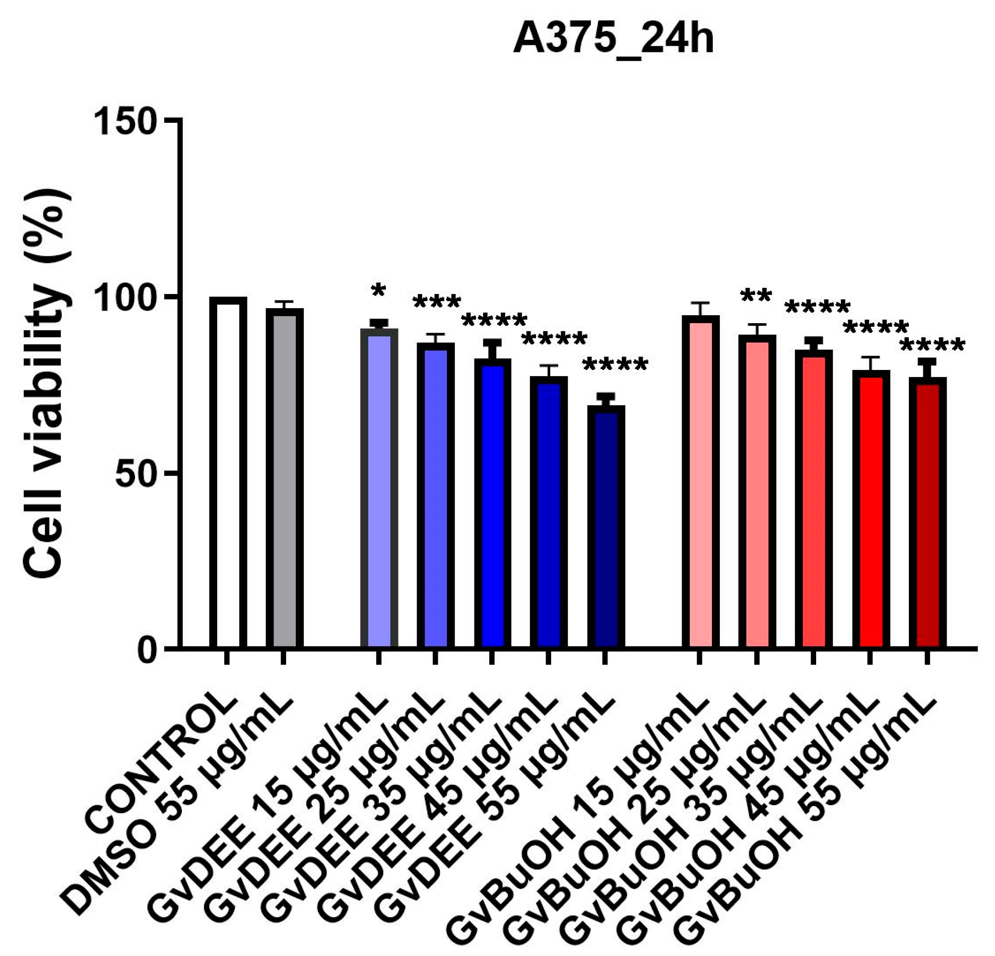 Life 14 00112 g005 Life 14 00112 g005