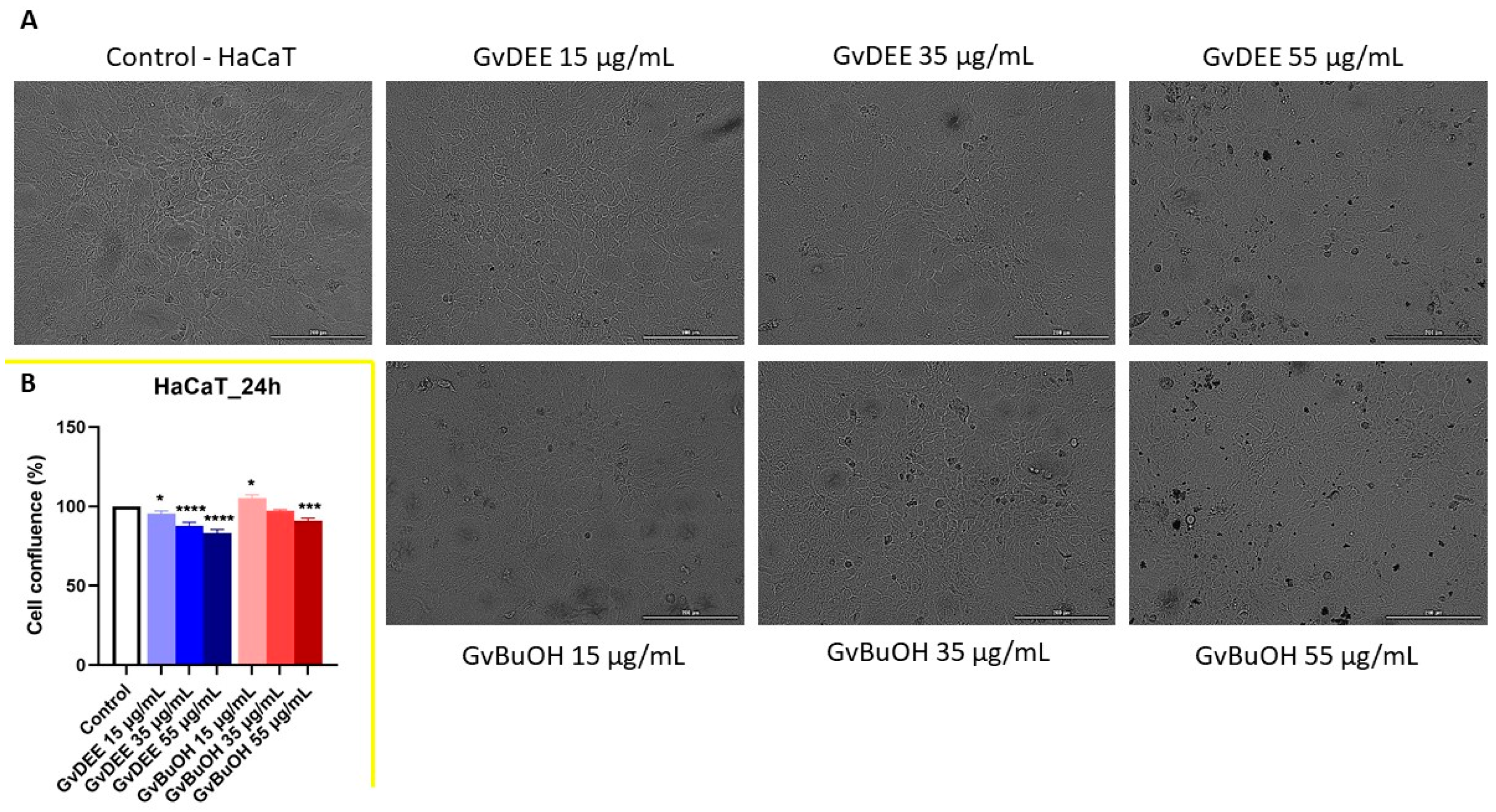 Life 14 00112 g007 Life 14 00112 g007