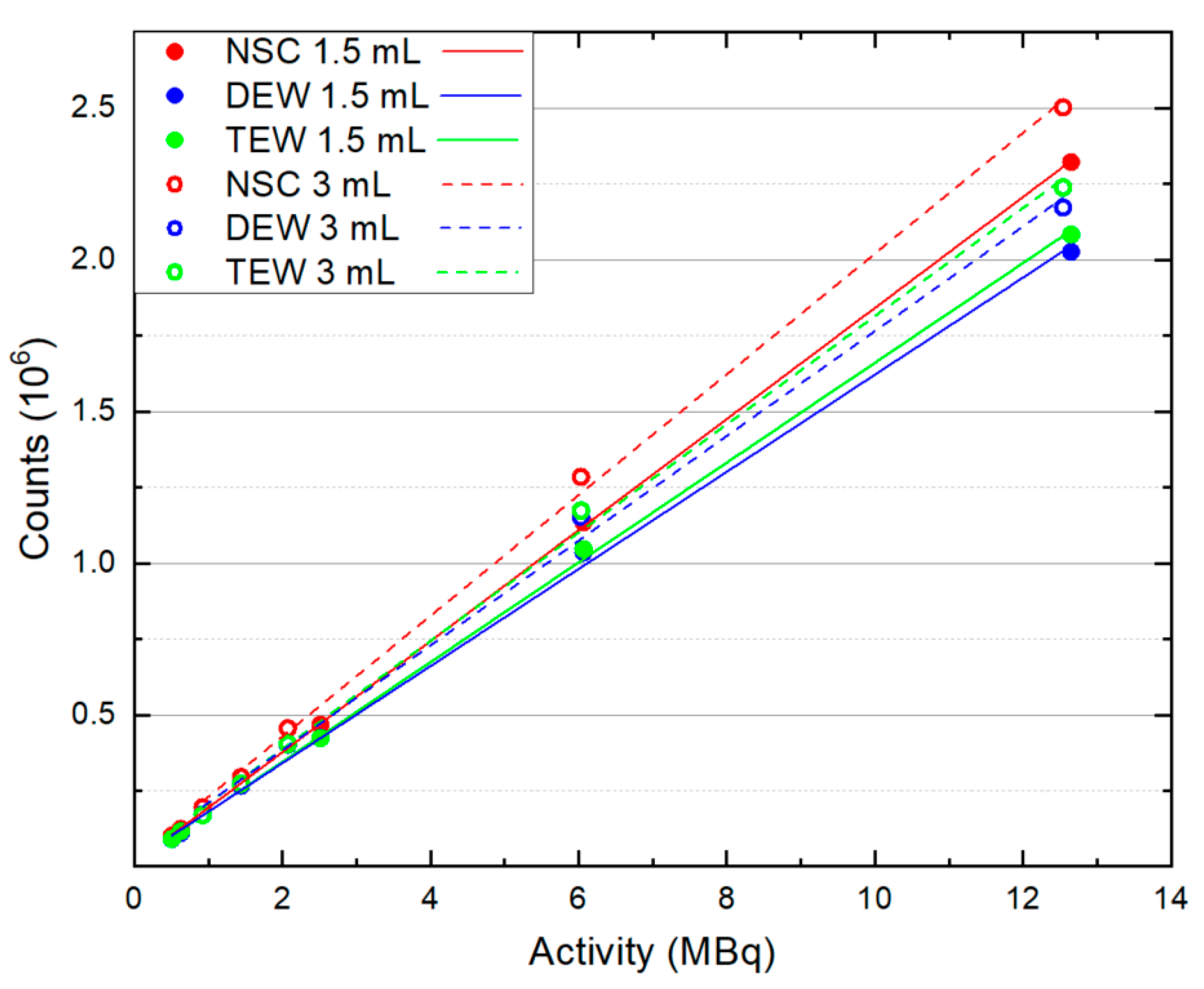 Life 14 00113 g002 Life 14 00113 g002