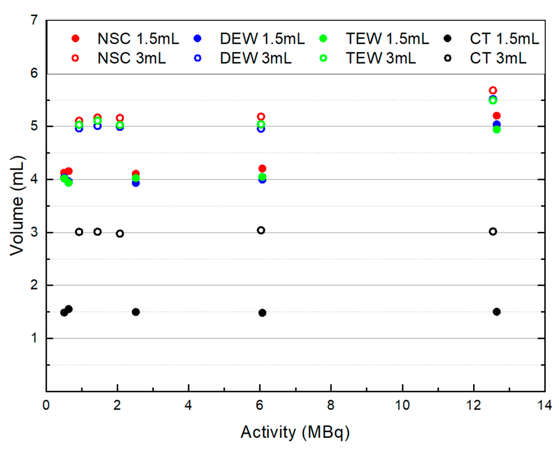 Life 14 00113 g003 Life 14 00113 g003