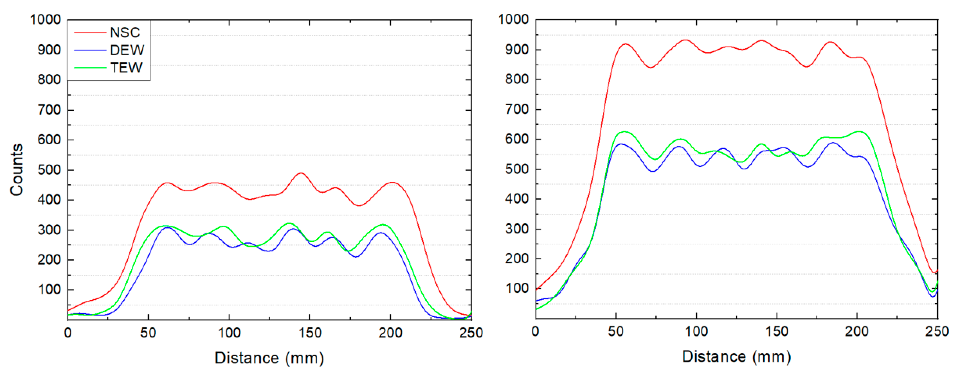 Life 14 00113 g004 Life 14 00113 g004